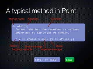 A typical method in Point
Method name   Argument          Comment

   <= aPoint
   ! "Answer whether the receiver is neither
   ! below nor to the right of aPoint."

   ! ^ x <= aPoint x and: [y <= aPoint y]

 Return      Binary message          Block
   Instance variable      Keyword message



                    (2@3) <= (5@6)           true
 