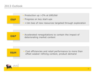 11
2013 Outlook
 Production up >3% at $90/bbl
 Progress on key start-ups
 >1bn boe of new resources targeted through exploration
E&P
G&P
R&M
 Accelerated renegotiations to contain the impact of
deteriorating market context
 Cost efficiencies and retail performance to more than
offset weaker refining context, product demand
 