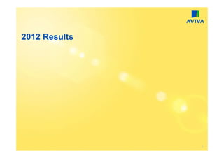 2012 Results




               1
 