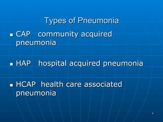 Hcap Definition GEMC - Pneumonia in the ED - Resident Training | PDF