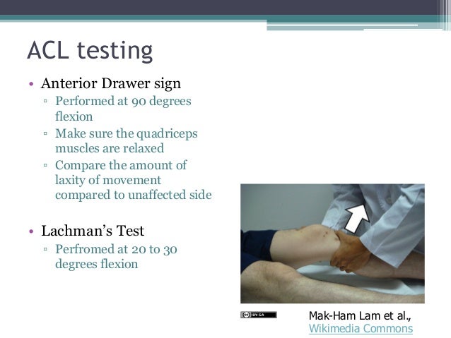 Gemc Lower Extremity Injuries Resident Training