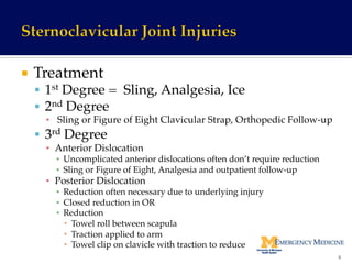 ¡  Treatment!
§  1st Degree = Sling, Analgesia, Ice!
§  2nd Degree !
▪  Sling or Figure of Eight Clavicular Strap, Orthopedic Follow-up!
§  3rd Degree !
▪  Anterior Dislocation!
▪  Uncomplicated anterior dislocations often don’t require reduction!
▪  Sling or Figure of Eight, Analgesia and outpatient follow-up!
▪  Posterior Dislocation!
▪  Reduction often necessary due to underlying injury!
▪  Closed reduction in OR!
▪  Reduction !
­  Towel roll between scapula!
­  Traction applied to arm!
­  Towel clip on clavicle with traction to reduce!
9	
  
 