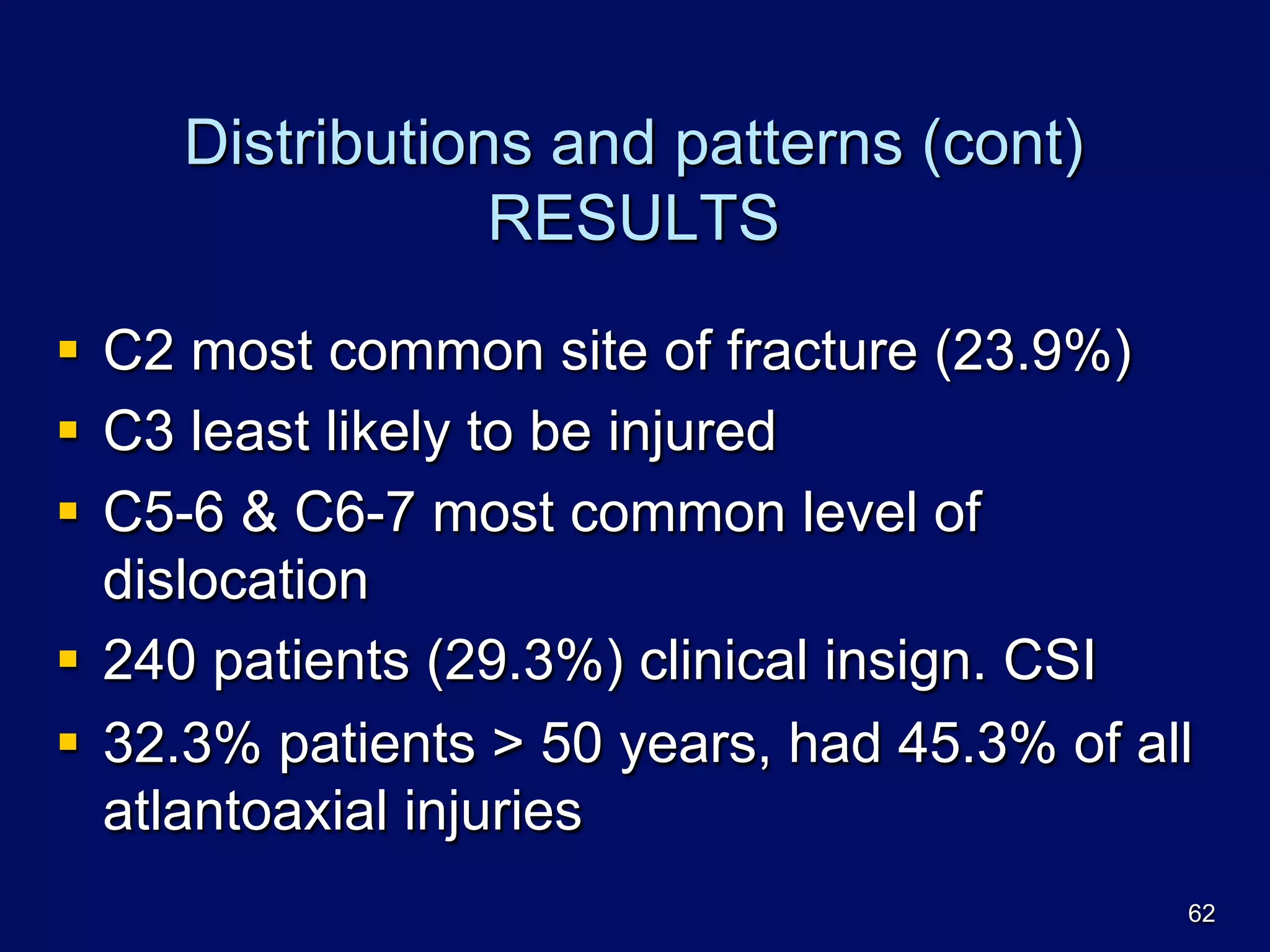 Distributions and patterns (cont)
RESULTS
§  C2 most common site of fracture (23.9%)
§  C3 least likely to be injured
§  C5-6 & C6-7 most common level of
dislocation
§  240 patients (29.3%) clinical insign. CSI
§  32.3% patients > 50 years, had 45.3% of all
atlantoaxial injuries
62
 