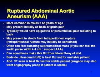 GEMC: Management of Patients with Abdominal Pain in the Emergency ...