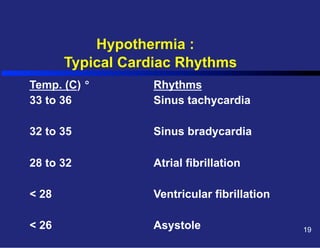 Hypothermia :
Typical Cardiac Rhythms
Temp. (C)
33 to 36

o

Rhythms
Sinus tachycardia

32 to 35

Sinus bradycardia

28 to 32

Atrial fibrillation

< 28

Ventricular fibrillation

< 26

Asystole

19

 