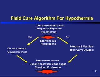 Field Care Algorithm For Hypothermia
Comatose Patient with
Suspected Exposure
Hypothermia
Yes

No
Spontaneous
Respirations

Do not intubate
Oxygen by mask

Intubate & Ventilate
(Use warm Oxygen)

Intravenous access
Check fingerstick blood sugar
Consider IV naloxone
41

 