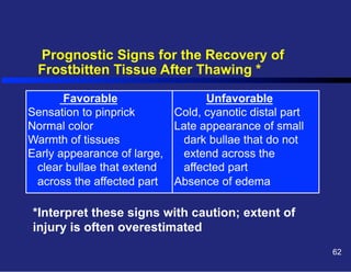 Prognostic Signs for the Recovery of
Frostbitten Tissue After Thawing *
Favorable
Unfavorable
Sensation to pinprick
Cold, cyanotic distal part
Normal color
Late appearance of small
Warmth of tissues
dark bullae that do not
Early appearance of large,
extend across the
clear bullae that extend
affected part
across the affected part Absence of edema

*Interpret these signs with caution; extent of
injury is often overestimated
62

 