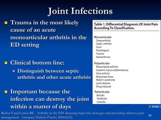 Joint Infections
 

Trauma in the most likely
cause of an acute
monoarticular arthritis in the
ED setting

 

Clinical bottom line:
 

 

Distinguish between septic
arthritis and other acute arthritis

Important because the
infection can destroy the joint
within a matter of days

Rudor S and Lewiss RE. Arthritis in the ED: detecting high-risk etiologies and providing effective pain
management. Emergency Medicine Practice; 2004:6(10).

30

 