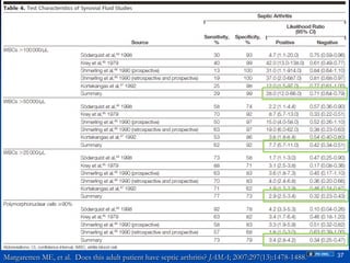 Margaretten ME, et al. Does this adult patient have septic arthritis? JAMA; 2007:297(13):1478-1488.

37

 