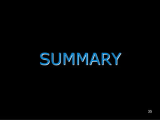 SUMMARY

35

 