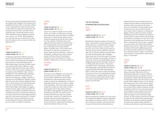 Analysis of                                                                                                                                                                                                                 Analysis of
the results                                                                                                                                                                                                                 the results




dire state, since a power-sharing government between       Guyana                                                                                                                  headed by the prime minister, Kamal el-Ganzouri.
the president, Robert Mugabe, and the opposition was
                                                                                                                        TOP-FIVE national
established in February 2009—in particular, inflation
                                                           69th                                                         deteriorations in peacefulness
                                                                                                                                                                                   Clashes between pro-democracy demonstrators and
                                                                                                                                                                                   the military police occurred across the country,
is now at single-digit levels, while economic growth       Change in score 2011-12: -0.178                                                                                         with scores of casualties. The deteriorating security
                                                                                                                        Syria
has been relatively strong, led by the agriculture and     Change in rank 2011-12: 21                                                                                              situation and rising crime rates (there have been
mining sectors. State finances nevertheless remain
                                                           Guyana’s score improved robustly in 2011 and the
                                                                                                                        147th                                                      more frequent reports of robberies, car-jackings and
constrained after a decade-long economic crisis to                                                                                                                                 thuggery, which are reflected in declines in several
                                                           country rose 21 places, to 69th position. The surge
2008. Zimbabwe’s military expenditure contracted                                                                                                                                   GPI indicators) have been attributed to the Mubarak
                                                           up the GPI ranking is greater than that for Zimbabwe         Change in score 2011-12: +0.523
year on year to 2.5% of GDP. While Zimbabwe’s                                                                                                                                      regime’s decision to release prisoners from jail during
                                                           because there is a much narrower spread of scores            Change in rank 2011-12: 31
score improved, there was no improvement in rank                                                                                                                                   the revolution in an attempt to sow fear, but it is also
                                                           among mid-ranking nations than the lowest-ranked
due to the inclusion of five new countries which rank                                                                                                                              demonstrative of the ineffectiveness of the army and
                                                           ones. The compilers of the Political Terror Scale            Emboldened by dramatic revolutions in Tunisia and
higher than 140.                                                                                                                                                                   police in restoring order. There has been a resurgence
                                                           suggest that the human-rights environment became             Egypt, a small number of protesters gathered in Syria’s
                                                                                                                                                                                   in sectarian violence, with rising tensions between
                                                           more benign and there was a drop in the homicide             capital, Damascus, in mid-March 2011 to demand
                                                                                                                                                                                   Muslims and the country’s Coptic Christian minority
Bhutan                                                     rate to a still-high level of 18.4 per 100,000.              the release of political prisoners. Around 35 of the
                                                                                                                                                                                   and Egypt’s relations with neighbouring countries
19th                                                       Military expenditure fell to 1.4% of GDP in 2011;
                                                           the country’s very low level of investment in its
                                                                                                                        protestors were arrested, which sparked further pro-
                                                                                                                        democracy protests in Deraa, which later spread to
                                                                                                                                                                                   have worsened (notably with Israel). All of this fed
                                                                                                                                                                                   into a sharp deterioration in Egypt’s overall GPI score
Change in score 2011-12: -0.182                            military sphere has left the armed forces “weak and          other cities. In a brutal crackdown, the Assad regime
                                                                                                                                                                                   for the second year running and the country slid 40
Change in rank 2011-12: 11                                 ill-equipped” according to Jane’s Defence Review,            sent tanks into Deraa, Banias, Jisr al-Shughour,
                                                                                                                                                                                   places to 111th position.
                                                           with just 1,100 active troops. This prompted a               Homs, Hama, Deir-el-Zour and Lattakia. The regime
A substantial improvement in Bhutan’s score saw
                                                           downward revision of the GPI score for military              claims to be targeting “terrorist groups”, but there are
it leap 11 places into the top 20 of the GPI for the
first time. Most of the GPI measures that registered
                                                           capability / sophistication to the lowest possible level.    reports that security forces and the Shabiha militia, a    Tunisia
gains related to an easing of the thorny issue of          Philippines                                                  smuggling group from the Assad family’s Alawi sect,
                                                                                                                        are killing people indiscriminately. This has been
                                                                                                                                                                                   72nd
ethnic-Nepali refugees, more than 100,000 of whom
were forced from their homes in Bhutan to camps
                                                           133rd                                                        exacerbated by other violent groups, with Islamists        Change in score 2011-12: +0.193
in Eastern Nepal amid violent inter-ethnic conflict                                                                     and criminal gangs accused. By March 2012 the UN           Change in rank 2011-12: 29
in the early 1990s. Their eventual resettlement with       Change in score 2011-12: -0.157                              estimated that more than 9,000 Syrians had been
                                                                                                                                                                                   The revolution in Tunisia that sparked the Arab
the assistance of the UNHCR to other countries,            Change in rank 2011-12: 2                                    killed in violence that in places could be described as
                                                                                                                                                                                   Spring in December 2010 and early 2011 not
including the US (the 50,000th refugee originating         The robust rise in the Philippines’ score stems from         a descent into civil war. Not surprisingly, the majority
                                                                                                                                                                                   surprisingly brought with it a period of turbulence
from Bhutan arrived there in August 2011), was             improvements to four indicators: the homicide                of Syria’s measures of ongoing conflict and societal
                                                                                                                                                                                   and uncertainty and there was a decline in the level
reflected in the GPI gauge of refugees and IDPs as a       rate, the number of deaths from internal conflict,           safety and security registered sharp declines in their
                                                                                                                                                                                   of peacefulness. Tunisia’s GPI tally deteriorated by
proportion of overall population, although it remains      the likelihood of violent demonstrations and the             scores and the country plunged 31 places to 147th
                                                                                                                                                                                   the third-largest margin of the 158 countries surveyed
higher than most other countries. Additionally, there      incidence of terrorist acts (although this is not directly   position in the 2012 GPI.
                                                                                                                                                                                   and the country dropped 29 places to a still relatively
were no reports of large-scale violent demonstrations      comparable with last year’s score, owing to a change                                                                    high 72nd position. (Prior to the revolution, Tunisia
in the year to March 2012 and violent attacks by           in the methodology). All were previously at moderate                                                                    was one of the highest-ranked nations in the Middle
ethnic-Nepali refugees, which might have triggered         or high levels to reflect the violent conflict between       Egypt
                                                                                                                                                                                   East and North Africa.) Political instability increased
retaliatory protests, appear to have diminished. The       the government and the Moro Islamic Liberation               111th                                                      considerably, with the first two interim governments
political scene has stabilised and Bhutan continues to     Front (MILF), which engulfed the southern province                                                                      proved unpopular as they comprised many former
consolidate its position as a parliamentary democracy.     of Mindanao in mid-2007. The conflict eased in               Change in score 2011-12: +0.215                            regime members. The third interim government,
The country held its first local-government elections in   December 2009 when peace talks were resumed                  Change in rank 2011-12: 40                                 which was stripped of most of the former regime
June 2011; voter turnout was around 50%. Divisions         just weeks after a massacre of 57 people who were            Egypt has experienced a turbulent year in the wake of      members, was able to prepare for elections in October,
between the two houses of parliament persist, but          travelling to file election-nomination papers in             the revolution that toppled the long-serving president,    but support for the unelected body remained fragile.
recent parliamentary debate has demonstrated that          Mindanao. However, violence rumbled on in Sulu               Hosni Mubarak, on February 11th 2011. There has            The election of the National Constituent Assembly
the two chambers are capable of compromise.                province during 2011, characterised by bombings and          been criticism and sometimes violent protests about        in October 2011 ushered in further instability in
                                                           attacks by the Islamist Abu Sayyaf Group.                    the pace of reform under the interim government,           the form of clashes between radical Islamist groups



30                                                                                                                                                                                                                                      31
 