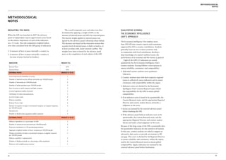 Methodological
                                                                                                                                                                                                               notes




Methodological
notes

Weighting the index                                                              The overall composite score and index was then           Qualitative scoring:
                                                                             formulated by applying a weight of 60% to the
                                                                                                                                          the Economist Intelligence
When the GPI was launched in 2007 the advisory                               measure of internal peace and 40% for external peace.
panel of independent experts apportioned scores based                                                                                     Unit’s approach
                                                                             The heavier weight applied to internal peace was
on the relative importance of each of the indicators                         agreed by the advisory panel, following robust debate.       The Economist Intelligence Unit employs more
on a 1-5 scale. Two sub-component weighted indices                           The decision was based on the innovative notion that         than 100 full-time country experts and economists,
were then calculated from the GPI group of indicators:                       a greater level of internal peace is likely to lead to, or   supported by 650 in-country contributors. Analysts
                                                                             at least correlate with, lower external conflict. The        generally focus on two or three countries and,
1.	A measure of how at peace internally a country is;                        weights have been reviewed by the advisory panel             in conjunction with local contributors, develop a
2.	A measure of how at peace externally a country is                         prior to the compilation of each edition of the GPI.         deep knowledge of a nation’s political scene, the
   (its state of peace beyond its borders).                                                                                               performance of its economy and the society in general.
                                                                                                                                              Eight of the GPI’s 23 indicators are scored
 Indicator                                                                   Weight (%)                                                   qualitatively by the Economist Intelligence Unit’s
                                                                                                                                          country analysts. Scoring follows a strict process to
 Internal Peace                                                                   60%
                                                                                                                                          ensure reliability, consistency and comparability:
 External Peace                                                                   40%
                                                                                                                                          1.	Individual country analysts score qualitative
 Internal Peace                                                              Weight (1 to 5)
                                                                                                                                             indicators.
 Level of perceived criminality in society                                          3
                                                                                                                                          2.	Country analysts meet with their respective regional
 Number of internal security officers and police per 100,000 people                 3
                                                                                                                                             teams to collectively assess indicators and to ensure
 Number of homicides per 100,000 people                                             4                                                        consistency and comparability within the region.
 Number of jailed population per 100,000 people                                     3
                                                                                                                                          3.	Indicator scores are checked by the Economist
 Ease of access to small weapons and light weapons                                  3                                                        Intelligence Unit’s Custom Research team (which
 Level of organised conflict (internal)                                             5                                                        has responsibility for the GPI) to ensure global
 Likelihood of violent demonstrations                                               3                                                        comparability.
 Level of violent crime                                                             4                                                     4.	If an indicator score is found to be questionable, the
 Political instability                                                              4                                                        Custom Research team, and the appropriate Regional
 Political Terror Scale                                                             4                                                        Director and country analyst discuss and make a
 Volume of transfers of major conventional weapons, as recipient (imports)          2                                                        judgment on the score.
 per 100,000 people
                                                                                                                                          5.	Scores are assessed by the external advisory panel
 Terrorist acts                                                                     2                                                        before finalising the GPI.
 Number of deaths from organised conflict (internal)                                5
                                                                                                                                          6.	If the advisory panel finds an indicator score to be
 External Peace                                                              Weight (1 to 5)                                                 questionable, the Custom Research team, and the
                                                                                                                                             appropriate Regional Director and country analyst
 Military expenditure as a percentage of GDP                                        2
                                                                                                                                             discuss and make a final judgment on the score.
 Number of armed services personnel per 100,000 people                              2
                                                                                                                                          Because of the large scope of the GPI, occasionally data
 Financial contribution to UN peacekeeping missions                                 2
                                                                                                                                          for quantitative indicators do not extend to all nations.
 Aggregate weighted number of heavy weapons per 100,000 people                      3
                                                                                                                                          In this case, country analysts are asked to suggest an
 Volume of transfers of major conventional weapons as supplier (exports)            3
                                                                                                                                          alternative data source or provide an estimate to fill
 per 100,000 people
                                                                                                                                          any gap. This score is checked by the Regional Director
 Military capability / sophistication                                               2
                                                                                                                                          to ensure reliability and consistency within the region,
 Number of displaced people as a percentage of the population                       4
                                                                                                                                          and by the Custom Research team to ensure global
 Relations with neighbouring countries                                              5                                                     comparability. Again, indicators are assessed by the
                                                                                                                                          external advisory panel before finalisation.



34                                                                                                                                                                                                               35
 