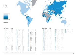results




     most positive peace




     least positive peace


      no data




     Rank       Country            Score                                                             Rank   Country        Score
          1     Sweden             1.170   22   Slovenia         1.839   43   Botswana       2.561     63   Saudi Arabia   2.924    84   Bolivia        3.208   105   Pakistan        3.808
          2     Norway             1.174   23   Czech Republic   1.913   44   Jamaica        2.585     64   Guyana         2.939    85   Honduras       3.210   106   Nigeria         3.845
          2     Finland            1.240   24   Portugal         1.931   45   Trinidad and             65   Mongolia       2.942    85   Guatemala      3.223   107   Cote d’Ivoire   3.881
          4                                25                                 Tobago         2.589     66                           87                          108
                Denmark            1.267        Cyprus           2.003                                      Thailand       2.982         India          3.297         Zimbabwe        4.016
          5                                26                            46   Bahrain        2.592     66                           88
                Iceland            1.328        South Korea      2.009                                      Jordan         2.997         Senegal        3.338
          6                                27                            47   Malaysia       2.595     68                           89
                Netherlands        1.381        Chile            2.058                                      Moldova        2.998         Venezuela      3.346
          6                                28                            48   Argentina      2.630     69                           90
                Switzerland        1.382        Hungary          2.088                                      Ukraine        3.001         Malawi         3.374
          8                                29                            49   Macedonia      2.677     70                           91
                Canada             1.383        Lithuania        2.139                                      Kazakhstan     3.019         Tanzania       3.385
          9                                30                            50   Albania        2.684     71                           92
                New Zealand        1.412        Slovakia         2.141                                      Ghana          3.021         Zambia         3.395
         10                                31                            51   South Africa   2.698     72                           93
                Ireland            1.472        Italy            2.157                                      Armenia        3.027         Syria          3.400
         11                                32                            52   Panama         2.700     73                           94
                Germany            1.491        Qatar            2.181                                      Nicaragua      3.102         Madagascar     3.400
         12                                33                            53   Namibia        2.783     74                           95
                Australia          1.507        Poland           2.185                                      Morocco        3.104         Iran           3.427
         13                                34                            54   Brazil         2.784     75                           95
                Belgium            1.520        Latvia           2.187                                      Azerbaijan     3.108         Kenya          3.459
         14                                35                            55   Mexico         2.785     76                           97
                United Kingdom     1.521        Uruguay          2.200                                      Egypt          3.112         Mozambique     3.485
         15                                36                            56   Georgia        2.828     77                           98
                Austria            1.522        Greece           2.216                                      Ecuador        3.114         Mali           3.495
         16                                37                            56   Peru           2.829     78                           99
                United States of                United Arab                                                 China          3.114         Bangladesh     3.526
                America            1.545        Emirates         2.242   58   El Salvador    2.858     79                           99
                                                                                                            Philippines    3.117         Cambodia       3.528
         17     Japan              1.634   38   Costa Rica       2.296   59   Dominican                80                          101
                                                                                                            Paraguay       3.118         Uganda         3.542
         18                                39                                 Republic       2.885
                France             1.707        Israel           2.353                                 81                          102
                                                                                                            Russia         3.128         Burkina Faso   3.589
         19                                40                            60   Colombia       2.889
                Singapore          1.747        Croatia          2.421                                 81                          103
                                                                                                            Sri Lanka      3.147         Cameroon       3.760
         20                                41                            61   Turkey         2.910
                Spain              1.829        Bulgaria         2.516                                 83                          104
                                                                                                            Indonesia      3.150         Ethiopia       3.761
         21                                42                            62   Tunisia        2.915
                Estonia            1.838        Kuwait           2.547




80                                                                                                                                                                                            81
 