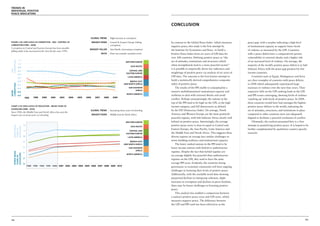Trends in
Individual Positive
Peace Indicators



                                                                                                                                          Conclusion


                                                                              Global Trend         Slight increase in corruption
Figure 3.28: Low Levels of Corruption – WGI - Control of                          Biggest Riser    Central & Eastern Europe (falling      In contrast to the Global Peace Index which measures        peace gap, with a surplus indicating a high level
Corruption (1996 – 2009)                                                                           corruption)
                                                                                                                                          negative peace, this study is the first attempt by          of institutional capacity to support lower levels
Corruption in Central and Eastern Europe has been steadily
                                                                              Biggest Faller       Asia-Pacific (increasing corruption)   the Institute for Economics and Peace to build a            of violence as measured by the GPI. Countries
falling while it has increased in the Asia Pacific since 1996.
                                                                                           Note    Does not consider standard errors      Positive Peace Index from six years of GPI data for         with a peace deficit have a comparatively greater
                                                                                                                                          over 108 countries. Defining positive peace as “the         vulnerability to external shocks and a higher risk
             1.2
CORRUPTION




                                                                                                                    western europe        set of attitudes, institutions and structures which         of an increased level of violence. On average, the
             1.0
                                                                                                                         asia pacific
                                                                                                                                          when strengthened, lead to a more peaceful society”         majority of the world’s positive peace deficit is in Sub-
             0.8
                                                                                                                                          it is possible to empirically derive key indicators and     Saharan Africa with the peace gap greatest for low
LESS




             0.6                                                                                                       central and
                                                                                                                    eastern europe        weightings of positive peace via analysis of six years of   income countries.
             0.4
                                                                                                                      latin america       GPI data. The outcome is the first known attempt to             Countries such as Egypt, Madagascar and Syria
             0.2
             0.0                                                                                                       middle east
                                                                                                                                          build a statistically derived comprehensive composite       are clear examples of countries with peace deficits
                                                                                                                                          index of positive peace.                                    in 2008 which subsequently experienced large
CORRUPTION




                                                                                                                  and north africa
             -0.2
             -0.4                                                                                                      sub-saharan             The results of the PPI enable to conceptualise a       increases in violence over the next four years. Their
                                                                                                                             africa
                                                                                                                                          nation’s multidimensional institutional capacity and        respective falls on the GPI ranking leads to the GPI
MORE




             -0.6
                                                                                                                     north america
             -0.8                                                                                                                         resilience to deal with external shocks and avoid           and PPI scores converging, showing levels of violence
                     1996     1998   2000   2002   2003      2004   2005   2006     2007    2008     2009
                                                                                                                                          conflict. Perhaps unsurprisingly, the nations at the        ‘catching up’ with levels of positive peace. In 2008,
                                                                                                                                          top of the PPI tend to be high on the GPI, in the high      these countries would have had amongst the highest
Chart 3.29: High Levels of Education – Mean years of                                                                                      income category, and full democracies as defined            positive peace deficits in the world, indicating the
schooling (1980 – 2010)
                                                                              Global Trend         Increasing mean years of schooling     by the EIU Democracy Index. On average, North               set of attitudes, structures, and institutions in place
Since 1980, the Middle East and North Africa has seen the
largest rises in mean years of schooling.                                         Biggest Riser    Middle East & North Africa             America and Western Europe are the most positively          compared to other countries were not adequately
                                                                                                                                          peaceful regions, with Sub-Saharan Africa clearly well      aligned to facilitate a peaceful resolution of conflict.
                                                                                                                    western europe        behind on positive peace. Interestingly, the average            Ultimately, the analysis presented here is a first
                    14                                                                                                                    positive peace score is close to equal in Central and       attempt at quantifying positive peace. It is hoped to be
     MORE MEAN




                                                                                                                         asia pacific
     SCHOOLING




                                                                                                                                          Eastern Europe, the Asia Pacific, Latin America and         further complemented by qualitative country-specific
     YEARS OF




                    12                                                                                                 central and
                                                                                                                    eastern europe        the Middle East and North Africa. This suggests these       research.
                    10                                                                                                latin america       diverse regions on average face similar challenges in
                                                                                                                       middle east
                                                                                                                                          terms building resilience and institutional capacity.
                    8
                                                                                                                  and north africa             The lower ranked nations in the PPI tend to be
                    6                                                                                                  sub-saharan        lower income nations with hybrid or authoritarian
                                                                                                                             africa
                                                                                                                                          regimes. Despite the fact that hybrid regimes are
     FEWER MEAN




                    4
     SCHOOLING




                                                                                                                     north america
                                                                                                                                          on average slightly less peaceful than authoritarian
     YEARS OF




                    2                                                                                                                     regimes on the GPI, they tend to have the same
                    0                                                                                                                     average PPI score. Evidently, the countries facing
                         1980 1985 1990 1995 2000 2001 2002 2003 2004 2005 2006 2007 2008 2009 2010                                       governance or economic constraints will have ongoing
                                                                                                                                          challenges in boosting their levels of positive peace.
                                                                                                                                          Additionally, with the available trend data showing
                                                                                                                                          purported declines in intergroup cohesion, slight
                                                                                                                                          increases in corruption and declines in press freedom,
                                                                                                                                          there may be future challenges to boosting positive
                                                                                                                                          peace.
                                                                                                                                               This analysis has enabled a comparison between
                                                                                                                                          a nation’s positive peace score and GPI score, which
                                                                                                                                          measures negative peace. The difference between
                                                                                                                                          the GPI and PPI rank has been referred to as the




108                                                                                                                                                                                                                                                        109
 