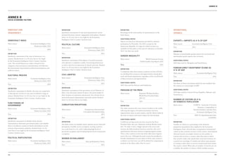 Annex B




Annex B
SOCIO-ECONOMIC FACTORS




DEMOCRACY AND                                                   Definition                                                        Definition                                                        INTERNATIONAL
TRANSPARENCY                                                    Qualitative assessment of voter participation/turn-out for        Percentage of the total number of representatives in the          OPENNESS
                                                                national elections, citizens’ engagement with politics. Ranked    lower house.
                                                                from 1 to 10 (very low to very high) by the Economist
                                                                                                                                  Additional notes
                                                                Intelligence Unit’s Country Analysis team.
Democracy Index                                                                                                                   Figures are based on information provided by national
                                                                                                                                                                                                    Exports + Imports as a % of GDP
Main source                      Economist Intelligence Unit,                                                                     parliaments by December 31st 2011 (except for the                 Main source                Economist Intelligence Unit
                                                                Political culture
                                     Democracy Index 2011                                                                         Democratic Republic of Congo for which no data was
                                                                Main source                      Economist Intelligence Unit,                                                                       Year                       2011
                                                                                                                                  available for December at the time of collection; so October
Year                                                     2011                                        Democracy Index 2011
                                                                                                                                  2011 31st data was used).                                         Definition
Definition                                                      Year                                                      2011                                                                      Measure of merchandise goods exports free on board and
Qualitative assessment of the state of democracy in a                                                                             Gender inequality                                                 merchandise goods imports free on board.
                                                                Definition
country. Ranked from 1 to 10 (very low to very high)                                                                              Main source                        World Economic Forum,
by the Economist Intelligence Unit’s Country Analysis           Qualitative assessment of the degree of societal consensus                                                                          Additional notes
                                                                                                                                                              Global Gender Gap Report 2011
team. The overall Democracy index is based on five              and cohesion to underpin a stable, functioning democracy;                                                                           2010 data used for Mongolia and North Korea.
                                                                as well as the level of separation of church and state. Ranked    Year                                                       2011
categories: electoral process and pluralism; civil liberties;
the functioning of government; political participation; and     from 1 to 10 (very low to very high) by the Economist                                                                               Foreign Direct Investment (flow) as
                                                                                                                                  Definition
political culture.                                              Intelligence Unit’s Country Analysis team.                                                                                          a % of GDP
                                                                                                                                  A composite index that assesses countries on how well they
                                                                                                                                                                                                    Main source                       Economist Intelligence Unit
                                                                Civil liberties                                                   are dividing their resources and opportunities among their
Electoral process                                                                                                                 male and female populations, regardless of the overall levels     Year                                                     2011
Main source                      Economist Intelligence Unit,   Main source                      Economist Intelligence Unit,
                                                                                                                                  of these resources and opportunities.
                                     Democracy Index 2011                                            Democracy Index 2011                                                                           Definition
                                                                                                                                  Additional notes                                                  Net flows of direct investment capital by non-residents into
Year                                                     2011   Year                                                      2011
                                                                                                                                  2007 data used for Belarus and Uzbekistan.                        the country, as a percentage of GDP.
Definition                                                      Definition
                                                                Qualitative assessment of the prevalence of civil liberties. Is   Freedom of the press                                              Additional notes
Qualitative assessment of whether elections are competitive
                                                                there a free electronic media? Is there a free print media? Is                                                                      2010 data used for Central African Republic, Djibouti, and
in that electors are free to vote and are offered a range of                                                                      Main source                Reporters Without Borders,
                                                                there freedom of expression and protest? Are citizens free to                                                                       North Korea.
choices. Ranked from 1 to 10 (very low to very high) by the                                                                                                  World Press Freedom Index
Economist Intelligence Unit’s Country Analysis team.            form professional organisations and trade unions? Ranked                                     2011-12
                                                                from 1 to 10 (very low to very high).                                                                                               Number of visitors as a %
                                                                                                                                  Year                       2011                                   of domestic population
Functioning of
government                                                      Corruption perceptions                                            Definition                                                        Main source                 UNWTO Yearbook of Tourism
                                                                                                                                                                                                                                      Statistics, Compendium of
Main source                      Economist Intelligence Unit,                                                                     The index measures the state of press freedom in the world,
                                                                Main source                      Transparency International,                                                                                                    Tourism Statistics and data files;
                                     Democracy Index 2011                                                                         reflecting the degree of freedom journalists and news
                                                                                                Corruption Perceptions Index                                                                                                        Economist Intelligence Unit
                                                                                                                                  organisations enjoy in each country, and the efforts made by
Year                                                     2011                                                           2011
                                                                                                                                  the state to respect and ensure respect for this freedom.         Year                          2009-10, depending upon data
                                                                Year                                                      2011                                                                                                                      availability
Definition
                                                                                                                                  Additional notes
Qualitative assessment of whether freely elected                Definition                                                        A different scoring system has been used for the Press            Definition
representatives determine government policy and whether
                                                                The Index draws on multiple expert opinion surveys that poll      Freedom Index this year. Reporters without Borders states         Number of visitors as a percentage of the domestic
there is an effective system of checks and balances on the
                                                                perceptions of public sector corruption, scoring countries        that “In order to have a bigger spread in the scores and          population (population data supplied by the Economist
exercise of government authority. Ranked from 1 to 10
                                                                on a scale from 0 to 10, with 0 indicating high levels of         increase the differentiation between countries, this year’s       Intelligence Unit). Arrivals data correspond to international
(very low to very high) by the Economist Intelligence Unit’s
                                                                perceived corruption and 10 indicating low levels of perceived    questionnaire had more answers assigning negative points.         visitors to the economic territory of the country. International
Country Analysis team.
                                                                corruption.                                                       That is why countries at the top of the index have negative       inbound tourists (overnight visitors) are the number of
                                                                                                                                  scores this year. Although the point system has produced a        tourists who travel to a country other than that in which
Political participation                                         Women in parliament                                               broader distribution of scores than in 2010, each country’s       they usually reside, and outside their usual environment, for
Main source                      Economist Intelligence Unit,   Main source                        Inter-parliamentary Union      evolution over the years can still be plotted by comparing its    a period not exceeding 12 months and whose main purpose
                                     Democracy Index 2011                                                                         position in the index rather than its score.”                     in visiting is other than an activity remunerated from within
                                                                Year                                                      2011
                                                                                                                                                                                                    the country visited. When data on number of tourists are not
                                                                                                                                                                                                    available, the number of visitors, which includes tourists,



122                                                                                                                                                                                                                                                            123
 
