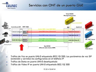 Servicios con ONT de un puerto GbE
Tráfico de Voz en puerto UNI-0 etiquetado 802.1Q 200. Los parámetros de voz SIP
(extensión y servidor) los configuramos en el teléfono IP
Tráfico de Datos en puerto UNI-0 desetiquetado
Tráfico de Vídeo IP en puerto UNI-0 etiquetado 802.1Q 300
© 2014 TELNET-RI
 