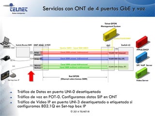 Servicios con ONT de 4 puertos GbE y voz
Tráfico de Datos en puerto UNI-0 desetiquetado
Tráfico de voz en POT-0. Configuramos datos SIP en ONT
Tráfico de Vídeo IP en puerto UNI-3 desetiquetado o etiquetado si
configuramos 802.1Q en Set-top box IP
© 2014 TELNET-RI
 