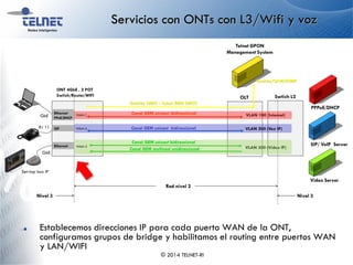 Servicios con ONTs con L3/Wifi y voz
Establecemos direcciones IP para cada puerto WAN de la ONT,
configuramos grupos de bridge y habilitamos el routing entre puertos WAN
y LAN/WIFI
© 2014 TELNET-RI
 