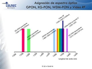 Asignación de espectro óptico
GPON, XG-PON, WDM-PON y Video RF
© 2014 TELNET-RI
Longitud de onda (nm)
 