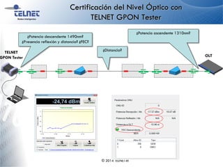 ¿Potencia descendente 1490nm?
¿Presencia reflexión y distancia? ¿FEC?
Certificación del Nivel Óptico con
TELNET GPON Tester
© 2014 TELNET-RI
TELNET
GPON Tester OLT
¿Potencia ascendente 1310nm?
¿Distancia?
 