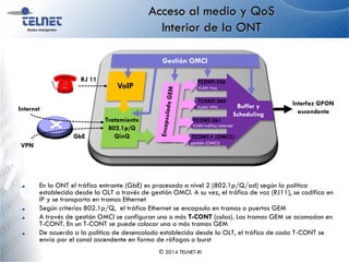 Acceso al medio y QoS
Interior de la ONT
En la ONT el tráfico entrante (GbE) es procesado a nivel 2 (802.1p/Q/ad) según la política
establecida desde la OLT a través de gestión OMCI. A su vez, el tráfico de voz (RJ11), se codifica en
IP y se transporta en tramas Ethernet
Según criterios 802.1p/Q, el tráfico Ethernet se encapsula en tramas o puertos GEM
A través de gestión OMCI se configuran uno o más T-CONT (colas). Las tramas GEM se acomodan en
T-CONT. En un T-CONT se puede colocar una o más tramas GEM
De acuerdo a la política de desencolado establecida desde la OLT, el tráfico de cada T-CONT se
envía por el canal ascendente en forma de ráfagas o burst
© 2014 TELNET-RI
VoIP
Tratamiento
802.1p/Q
QinQ
RJ 11
GbE
Interfaz GPON
ascendente
TCONT-256
TCONT-260
TCONT-261
Gestión OMCI
X
Internet
VPN gestión (OMCI)
VLAN tráfico Internet
VLAN VPN
VLAN Voz
Buffer y
Scheduling
TCONT-1 (OMCC)
 