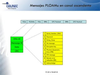 Mensajes PLOAMu en canal ascendente
© 2014 TELNET-RI
PLOu PLOAMu DBRuPLSu GTC Payload DBRu GTC Payload
ONU-ID
Menssage ID
Data
CRC
1 Serial_Number_ONU
2 Password
3 Dying_Gasp
4 No message
5 Encryption key
6 Physical_Equipment_
Error (PEE)
7 PST message
8 Remote error
indication (REI)
9 Acknowledge
 