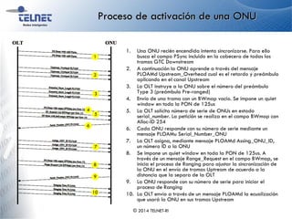 Proceso de activación de una ONU
1. Una ONU recién encendida intenta sincronizarse. Para ello
busca el campo PSync incluido en la cabecera de todas las
tramas GTC Downstream
2. A continuación la ONU aprende a través del mensaje
PLOAMd Upstream_Overhead cual es el retardo y preámbulo
aplicando en el canal Upstream
3. La OLT instruye a la ONU sobre el número del preámbulo
Type 3 (preámbulo Pre-ranged)
4. Envío de una trama con un BWmap vacío. Se impone un quiet
window en toda la PON de 125us
5. La OLT solicita número de serie de ONUs en estado
serial_number. La petición se realiza en el campo BWmap con
Alloc-ID 254
6. Cada ONU responde con su número de serie mediante un
mensaje PLOAMu Serial_Number_ONU
7. La OLT asigna, mediante mensaje PLOAMd Assing_ONU_ID,
un número ID a la ONU
8. Se impone un quiet window en toda la PON de 125us. A
través de un mensaje Range_Request en el campo BWmap, se
inicia el proceso de Ranging para ajustar la sincronización de
la ONU en el envío de tramas Uptream de acuerdo a la
distancia que la separa de la OLT
9. La ONU responde con su número de serie para iniciar el
proceso de Ranging
10. La OLT envía a través de un mensaje PLOAMd la ecualización
que usará la ONU en sus tramas Upstream
© 2014 TELNET-RI
1
2
3
4
5
6
7
8
9
10
 