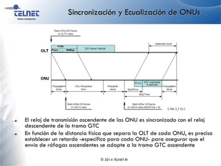 Sincronización y Ecualización de ONUs
El reloj de transmisión ascendente de las ONU es sincronizado con el reloj
descendente de la trama GTC
En función de la distancia física que separa la OLT de cada ONU, es preciso
establecer un retardo -específico para cada ONU- para asegurar que el
envío de ráfagas ascendentes se adapte a la trama GTC ascendente
© 2014 TELNET-RI
 