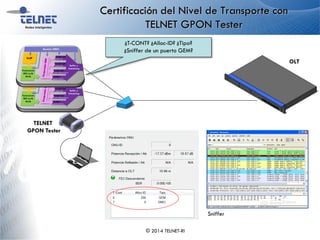 Certificación del Nivel de Transporte con
TELNET GPON Tester
© 2014 TELNET-RI
¿T-CONT? ¿Alloc-ID? ¿Tipo?
¿Sniffer de un puerto GEM?
TELNET
GPON Tester
Sniffer
OLT
 