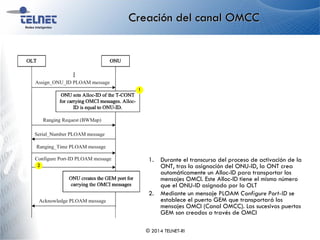 Creación del canal OMCC
1. Durante el transcurso del proceso de activación de la
ONT, tras la asignación del ONU-ID, la ONT crea
automáticamente un Alloc-ID para transportar los
mensajes OMCI. Este Alloc-ID tiene el mismo número
que el ONU-ID asignado por la OLT
2. Mediante un mensaje PLOAM Configure Port-ID se
establece el puerto GEM que transportará los
mensajes OMCI (Canal OMCC). Los sucesivos puertos
GEM son creados a través de OMCI
© 2014 TELNET-RI
1
2
 