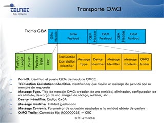 Transporte OMCI
Port-ID. Identifica el puerto GEM destinado a OMCC
Transaction Correlation Indentifier. Identificador que asocia un mensaje de petición con su
mensaje de respuesta
Message Type. Tipo de mensaje OMCI: creación de una entidad, eliminación, configuración de
un atributo, descarga de una imagen de código, reiniciar, etc.
Device Indentifier. Código 0x0A
Message Identifier. Entidad gestionada
Message Contents. Parametros de actuación asociados a la entidad objeto de gestión
OMCI Trailer. Contenido fijo (h00000028) + CRC
© 2014 TELNET-RI
GEM
Header
GEM
Header
GEM
Payload
GEM
Payload
GEM
Payload
GEM
Header
Payload
Lenght
Port-ID
Payload
Type
HEC
Trama GEM
Transaction
Correlation
Identifier
Message
Type
Device
Identifier
Message
Identifier
Message
Contents
OMCI
Trailer
 
