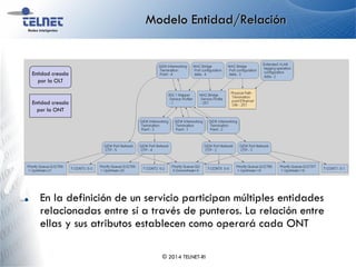 Modelo Entidad/Relación
En la definición de un servicio participan múltiples entidades
relacionadas entre sí a través de punteros. La relación entre
ellas y sus atributos establecen como operará cada ONT
© 2014 TELNET-RI
Entidad creada
por la OLT
Entidad creada
por la ONT
 