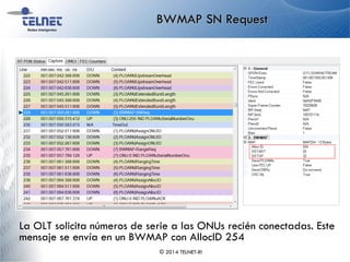 BWMAP SN Request
© 2014 TELNET-RI
La OLT solicita números de serie a las ONUs recién conectadas. Este
mensaje se envía en un BWMAP con AllocID 254
 