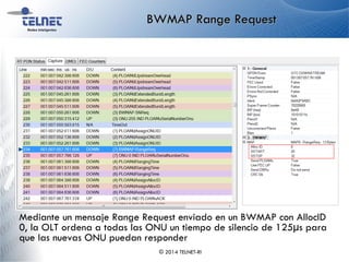 BWMAP Range Request
© 2014 TELNET-RI
Mediante un mensaje Range Request enviado en un BWMAP con AllocID
0, la OLT ordena a todas las ONU un tiempo de silencio de 125µs para
que las nuevas ONU puedan responder
 