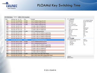 PLOAMd Key Switching Time
© 2014 TELNET-RI
 