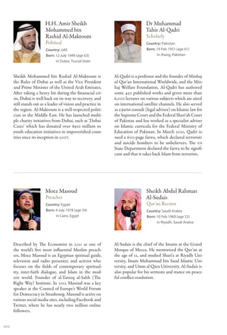 H.H. Amir Sheikh                                         Dr Muhammad
                         Mohammed bin                                             Tahir Al-Qadri
                         Rashid Al-Maktoum                                        Scholarly
                         Political                                                Country: Pakistan
                         Country: UAE                                             Born: 19 Feb 1951 (age 61)
                         Born: 12 July 1949 (age 63)                                    in Jhang, Pakistan
                               in Dubai, Trucial State


      Sheikh Mohammed bin Rashid Al-Maktoum is                 Al-Qadri is a professor and the founder of Minhaj
      the Ruler of Dubai as well as the Vice President         ul Qur’an International Worldwide, and the Min-
      and Prime Minister of the United Arab Emirates.          haj Welfare Foundation. Al-Qadri has authored
      After taking a heavy hit during the finanacial cri-      some 450 published works and given more than
      sis, Dubai is well back on its way to recovery, and      6,000 lectures on various subjects which are aired
      still stands out as a leader of vision and practice in   on international satellite channels. He also served
      the region. Al-Maktoum is a well-respected politi-       as a jurist consult (legal advisor) on Islamic law for
      cian in the Middle East. He has launched multi-          the Supreme Court and the Federal Shari‘ah Court
      ple charity initiatives from Dubai, such as ‘Dubai       of Pakistan and has worked as a specialist adviser
      Cares’ which has donated over $910 million to            on Islamic curricula for the Federal Ministry of
      youth education initiatives in impoverished coun-        Education of Pakistan. In March 2010, Qadri is-
      tries since its inception in 2007.                       sued a 600-page fatwa, which declared terrorists
                                                               and suicide bombers to be unbelievers. The US
                                                               State Department declared the fatwa to be signifi-
                                                               cant and that it takes back Islam from terrorists.




                         Moez Masoud                                              Sheikh Abdul Rahman
                         Preacher                                                 Al-Sudais
                         Country: Egypt                                           Qur’an Recitor
                         Born: 4 July 1978 (age 34)                               Country: Saudi Arabia
                               in Cairo, Egypt                                    Born: 10 Feb 1960 (age 52)
                                                                                        in Riyadh, Saudi Arabia




      Described by The Economist in 2011 as one of             Al-Sudais is the chief of the Imams at the Grand
      the world’s five most influential Muslim preach-         Mosque of Mecca. He memorized the Qur’an at
      ers, Moez Masoud is an Egyptian spiritual guide,         the age of 12, and studied Shari‘a at Riyadh Uni-
      television and radio presenter, and activist who         versity, Imam Muhammad bin Saud Islamic Uni-
      focuses on the fields of contemporary spiritual-         versity, and Umm al Qura University. Al-Sudais is
      ity, inter-faith dialogue, and Islam in the mod-         also popular for his sermons and stance on peace-
      ern world. Founder of al-Tareeq al-Sahh (The             ful conflict-resolution.
      Right Way) Institute. In 2012 Masoud was a key
      speaker at the Council of Europe’s World Forum
      for Democracy in Strasbourg. Masoud is active on
      various social media sites, including Facebook and
      Twitter, where he has nearly two million online
      followers.


100
 