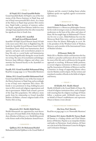 — Ir aq —
                                                               Lebanon and the country’s leading Sunni scholar.
            Al-Najafi, H.E. Grand Ayatollah Bashir             Qabbani speaks out regularly against sectarianism
      Grand Ayatollah Bashir Al-Najafi is one of the four      and violence.
      marjas of the Hawza Seminary in Najaf, Iraq, and
      one of Iraq’s most powerful Shi‘a clerics. As a marja
                                                                                — Morocco —
      of the Hawza in Najaf, Iraq’s premier Shi‘a institu-
      tion, Najafi holds a position of immense author-                   Abdul-Rahman, Prof. Dr Taha
      ity. Najafi, originally from Pakistan, holds less sway   Abdul-Rahman is a Moroccan philosopher famous
      amongst Iraq’s population than the other marjas but      for his work in trying to create an ethical humanistic
      has significant clout in South Asia.                     modernism on the basis of the ethics and values of
                                                               Islam. He has taught logic in Muhammad V Univer-
                     Al-Sadr, H.E. Ayatollah                   sity for over 30 years. Abdul-Rahman has won the
                 Al-Faqih Seyyed Hussein Ismail                Moroccan Book Prize twice, and was awarded the
      Ayatollah Al-Faqih Seyyed Hussein Ismail Al-Sadr         ISESCO Prize for Islamic Philosophy in 2006. He
      is the most senior Shi‘a cleric in Baghdad, Iraq. He     is the president of the Wisdom Circle of Thinkers,
      heads the Ayatollah Seyyed Hussain Ismail Al-Sadr        Morocco, and a member of the International Union
      Foundation Trust, which runs humanitarian, devel-        of Muslim Scholars.
      opment, and peace and reconciliation projects in
      Iraq. His role as a social leader and humanitarian                       Al-Rasuani, Mulai Ali
      has increased significantly during the recent hostili-   Mulai Ali is a Muslim scholar and historian who has
      ties in Iraq. The issue of reconciliation and dialogue   worked as a preacher and lecturer all over the world
      between Iraq’s different religious and ethnic com-       for most of his life and is well-known for his gentle
      munities has featured heavily in the Ayatollah’s re-     approach to teaching. Al-Rasuani holds positions
      cent efforts.                                            in several religious institutions in Morocco, includ-
                                                               ing The Association of Scholars of Morocco and the
      Fayadh, H.E. Grand Ayatollah Mohammad Ishaq              Committee in charge of supporting Islamic educa-
      Read bio on page page 101 in ‘Honorable Mentions’.       tion for Muslim youth in Spain. He has written and
                                                               translated a number of books in the fields of religion
       Hakim, H.E. Grand Ayatollah Mohammed Said               and history.
      Grand Ayatollah Hakim is one of the four marjas of
      the Hawza Seminary in Najaf, Iraq, and accordingly
                                                                                   — Oman —
      is one of Iraq’s most important Shi‘a clerics. His
      family is very prominent in Iraq, holding key posi-                Al-Khalili, H.E. Sheikh Ahmad
      tions in Shi‘a social and religious organizations and    Sheikh Al-Khalili is the Grand Mufti of Oman. He
      also in government. Hakim leads around 5 percent         is head of religious institutions there, and is charged
      of the Iraqi Shi‘a population. His influence stems       with ensuring that the religious teachings of Oman
      partly from his relationship to Grand Ayatollah          follow a moderate path. Al-Khalili issues fatwas
      Mohsen Al-Hakim, a former religious leader of the        on behalf of Oman’s establishment and represents
      Twelver Shi‘a in Iraq.                                   Oman in Islamic events abroad.

                        — Jordan —                                   — Palestinian Territories —

            Khasawneh, H.E. Sheikh Abdul Karim                             Abu Sway, Prof. Mustafa
      Sheikh Khasawneh was appointed by royal decree           Read bio on page page 103 in ‘Honorable Mentions’.
      to the post of Grand Mufti of the Hashemite King-
      dom of Jordan in February 2010. Sheikh Khasawneh         Al-Tamimi, H.E. Justice Sheikh Dr Tayseer Rajab
      is the former mufti of the Jordanian Armed Forces.       Al-Tamimi is a leading scholar and Chief Islamic
                                                               Justice of Palestine. Popular as an outspoken thinker
                                                               and leader on Palestinian- Israeli relations, Al-Tami-
                       — Lebanon —
                                                               mi is the head of the Palestinian Center for Religion
          Qabbani, H.E. Dr Mohammad Rashid                     and Civilization Dialogue.
      Mohammad Rashid Qabbani is the Grand Mufti of


108
 