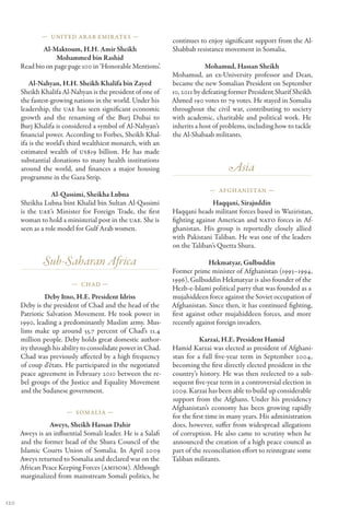 — United Ar ab Emir ates —
                                                              continues to enjoy significant support from the Al-
              Al-Maktoum, H.H. Amir Sheikh                    Shabbab resistance movement in Somalia.
                   Mohammed bin Rashid
      Read bio on page page 100 in ‘Honorable Mentions’.                   Mohamud, Hassan Sheikh
                                                              Mohamud, an ex-University professor and Dean,
          Al-Nahyan, H.H. Sheikh Khalifa bin Zayed            became the new Somalian President on September
      Sheikh Khalifa Al-Nahyan is the president of one of     10, 2011 by defeating former President Sharif Sheikh
      the fastest-growing nations in the world. Under his     Ahmed 190 votes to 79 votes. He stayed in Somalia
      leadership, the UAE has seen significant economic       throughout the civil war, contributing to society
      growth and the renaming of the Burj Dubai to            with academic, charitable and political work. He
      Burj Khalifa is considered a symbol of Al-Nahyan’s      inherits a host of problems, including how to tackle
      financial power. According to Forbes, Sheikh Khal-      the Al-Shabaab militants.
      ifa is the world’s third wealthiest monarch, with an
      estimated wealth of US$19 billion. He has made
      substantial donations to many health institutions
      around the world, and finances a major housing                               Asia
      programme in the Gaza Strip.
                                                                            — Afghanistan —
                  Al-Qassimi, Sheikha Lubna
      Sheikha Lubna bint Khalid bin Sultan Al-Qassimi                        Haqqani, Sirajuddin
      is the UAE’s Minister for Foreign Trade, the first      Haqqani heads militant forces based in Waziristan,
      woman to hold a ministerial post in the UAE. She is     fighting against American and NATO forces in Af-
      seen as a role model for Gulf Arab women.               ghanistan. His group is reportedly closely allied
                                                              with Pakistani Taliban. He was one of the leaders
                                                              on the Taliban’s Quetta Shura.

              Sub-Saharan Africa                                            Hekmatyar, Gulbuddin
                                                              Former prime minister of Afghanistan (1993–1994,
                                                              1996), Gulbuddin Hekmatyar is also founder of the
                         — Chad —
                                                              Hezb-e-Islami political party that was founded as a
               Deby Itno, H.E. President Idriss               mujahiddeen force against the Soviet occupation of
      Deby is the president of Chad and the head of the       Afghanistan. Since then, it has continued fighting,
      Patriotic Salvation Movement. He took power in          first against other mujahiddeen forces, and more
      1990, leading a predominantly Muslim army. Mus-         recently against foreign invaders.
      lims make up around 55.7 percent of Chad’s 11.4
      million people. Deby holds great domestic author-                  Karzai, H.E. President Hamid
      ity through his ability to consolidate power in Chad.   Hamid Karzai was elected as president of Afghani-
      Chad was previously affected by a high frequency        stan for a full five-year term in September 2004,
      of coup d’états. He participated in the negotiated      becoming the first directly elected president in the
      peace agreement in February 2010 between the re-        country’s history. He was then reelected to a sub-
      bel groups of the Justice and Equality Movement         sequent five-year term in a controversial election in
      and the Sudanese government.                            2009. Karzai has been able to build up considerable
                                                              support from the Afghans. Under his presidency
                                                              Afghanistan’s economy has been growing rapidly
                       — Somalia —
                                                              for the first time in many years. His administration
                Aweys, Sheikh Hassan Dahir                    does, however, suffer from widespread allegations
      Aweys is an influential Somali leader. He is a Salafi   of corruption. He also came to scrutiny when he
      and the former head of the Shura Council of the         announced the creation of a high peace council as
      Islamic Courts Union of Somalia. In April 2009          part of the reconciliation effort to reintegrate some
      Aweys returned to Somalia and declared war on the       Taliban militants.
      African Peace Keeping Forces (AMISOM). Although
      marginalized from mainstream Somali politics, he


120
 
