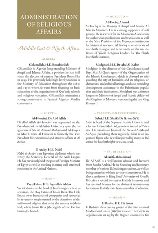 Administration                                                           — Morocco —

                                                                           Al-Tawfiq, Ahmad
   of Religious                                           Al-Tawfiq is the Minister of Awqaf and Islamic Af-
      Affairs                                             fairs in Morocco. He is a strong supporter of sufi
                                                          groups. He is a writer for the Moroccan Association
                                                          for authorship, publications and translation as well
                                                          as the Vice President of the Moroccan institution
                                                          for historical research. Al-Tawfiq is an advocate of
Middle East & North Africa                                interfaith dialogue and is currently on the on the
                                                          Board of World Religious Leaders for The Elijah
                                                          Interfaith Institute.
                  — Algeria —

         Ghlamallah, H.E. Bouabdellah                             Modghari, H.E. Dr Abd Al-Kabir
Ghlamallah is Algeria’s long-standing Minister of         Modghari is the director of the Casablanca-based
Awqaf and Islamic Affairs, a position he has held         Bayt Mal Al-Quds agency of the Organization of
since the election of current President Bouteflika        the Islamic Conference, which is devoted to safe-
in 1999. He previously held high level positions in       guarding the city of Jerusalem and its religious, ar-
the Ministry of Education throughout the 1980s            chitectural and cultural heritage, and also providing
and 1990s where he went from focusing on basic            development assistance to the Palestinian popula-
education to the organization of Qur’anic schools         tion and their institutions. Modghari was a former
and religious education. Ghlamallah maintains a           long-term Minister of Awqaf and Islamic Affairs of
strong commitment to France’s Algerian Muslim             the Kingdom of Morocco representing the late King
community.                                                Hassan II.

                    — Egypt —                                   — Palestinian Territories —

            Al-Husseini, Dr Abd Allah                             Sabri, H.E. Sheikh Dr Ikrima Sa‘id
Dr Abd Allah Al-Husseini was appointed to the             Sabri is head of the Supreme Islamic Council, and
Presidency of the Al-Azhar University upon the res-       a former Grand Mufti of Jerusalem and all of Pales-
ignation of Sheikh Ahmad Muhammad Al-Tayyeb               tine. He remains an Imam of the Blessed Al-Masjid
in March 2010. Al-Husseini is formerly the Vice           Al-Aqsa, preaching there regularly. Sabri is an im-
President for educational and student affairs at Al-      portant figure who is well-respected by many in Pal-
Azhar.                                                    estine for his forthright views on Israel.

               El-Araby, H.E. Nabil
                                                                         — Saudi Ar abia —
Nabil el-Araby is an Egyptian diplomat who is cur-
rently the Secretary- General of the Arab League.                        Al-Arifi, Muhammad
He has previously held the post of Foreign Minister       Dr Al-Arifi is a well-known scholar and lecturer
of Egypt as well as working in many well esteemed         from Saudia Arabia. He is a founding and honorary
positions in the United Nations.                          member of various Da’wah organisations, as well as
                                                          being a member of their advisory committees. He is
                                                          also a professor in King Saud University of Riyadh.
                    — Ir an —
                                                          He takes a special interest in Hadith literature and
        Vaez-Tabasi, H.E. Ayatollah Abbas                 has received licenses for the chains of transmission
Vaez-Tabasi is at the head of Iran’s single richest in-   for various Hadith texts from a number of scholars.
stitution, the Holy Estate of Imam Reza. The Holy
Estate owns hundreds of companies and resources.
                                                                              — Sudan —
Its revenue is supplemented by the donations of the
millions of pilgrims that make the journey to Mash-                     El Bashir, H.E. Dr Issam
had, where Imam Reza (the eighth of the Twelver           El Bashir is the secretary general of the International
Imams) is buried.                                         Moderation Centre (IMC) in Kuwait. The IMC is an
                                                          organization set up by the Higher Committee for


                                                                                                                    125
 