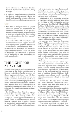 known sufi master and wali, Hazrat Data Ganj
        Baksh Ali Hujweri, in Lahore, Pakistan, killing            All foreign students studying at the Azhar study
        42 people.                                              for free. There are perhaps 75,000 foreign graduates
                                                                from religious sciences colleges in Egypt alone all
      •• In April 2011, during the annual festival at a large   over the world. These graduates form the religious
         Sufi shrine in southern Punjab in Pakistan, two        elite of the entire Islamic world.
         suicide bombers set off an explosion killing more          Most important of all, the Azhar is the bastion
         than 40 worshippers and injuring hundreds more.        of traditional, orthodox, moderate Sunni Islam,
                                                                i.e. the Islam of Ash’arite-Maturidian doctrine,
      Egypt                                                     Sufi practice and ‘four Madhhab’ (Hanafi, Maliki,
      •• April 2011 - in the Egyptian town of Qalyoub,          Shafi’i and Hanbali) Jurisprudence. In other words,
         armed with crowbars and sledgehammers, two             the Azhar is the spiritual and intellectual home of
         dozen salafi fanatics arrived at the Sidi Abdel        90% of Sunni Islam (i.e. of 1.7 billion Muslims all
         Rahman shrine in the middle of the night aiming        over the world): of all Sunnis except Salafis, Muslim
         to smash it to pieces. Five other shirnes in Qaly-     Brotherhood and Secularists. The Azhar student
         oub were destroyed soon after Hosni Mubarak’s          body is 95% traditional, and the teaching staff is
         fall from power.                                       99.9% traditional. The Azhar openly and regularly
                                                                criticizes and dismisses Salafi thought.
      •• In November 2012 a Salafi cleric called on Egyp-           So important is the Azhar that the previous
         tians to destory all ancient Egyptian landmarks,       Egyptian (Mubarak) government did not allow any
         including the popular Sphinx and pyramids: the         foreign funding (especially from Saudi Arabia or
         vital bloodline of Egyptian tourism revenue.           the Gulf ) to the Azhar—in order not to allow any
      In addition to this destruction, one can add the          outside influence. It regarded the Azhar as one of
      tragic assassination in August 2012 of Said Afandi,       Egypt’s greatest strategic assets, and paid US $ 800
      the Muslim Sufi leader of Dagestan. An outspoken          million from the national budget to the Azhar an-
      critic of Wahhabism, the leader was murdered by a         nually. That was not nearly enough for the Azhar to
      female suicide-bomber.                                    reach its full potential, but given Egypt’s impover-
                                                                ishment, it shows how importantly the government
                                                                regarded it.

      The Fight for                                                 It is impossible to overstate the Azhar’s impor-
                                                                tance and influence in the Islamic world. It is the
      Al-Azhar                                                  single most important reason—perhaps the only
                                                                serious factor—in keeping heavily-funded Salafi
      Al-Azhar University is the oldest university in the       thought down to less than 10% of the Sunni world,
      world (some say that the Qarwiyyin University in          despite all the Salafi money and the impoverish-
      Morocco is older) being founded in 975CE. It is           ment of traditional Muslims. (Salafis are funda-
      also the largest university in the world with about       mentalists, but not militants as such. Nevertheless,
      500,000 students in its university campuses and           militant fundamentalism is largely an offshoot of
      another 1.5 to million students in its schools. In ad-    Salafism).
      dition, it runs the accreditation programs for hun-           In short: The Azhar is the Harvad-Yale-Prince-
      dreds of Islamic schools and universities all over the    ton-Oxford-Cambridge-Sorbonne-cum-Vatican-
      world. Added to this is the fact that over 45,000 of      and-Catholic-Church of the Sunni world (i.e. for
      Egypt’s 110,000 mosques are owned and run by Al-          90% of Islam’s 1.65 billion Muslims):
      Azhar (and their preachers are Azharis – graduates           The Muslim Brotherhood has publicly stated that
      of Al-Azhar).                                             they want to ‘reform’ the Azhar, the Egypt Ministry
         The Grand Imam of the Azhar (who appoints              of Religious Affairs, and the Grand Mufti directo-
      the head of the University and heads the Higher           rate. In 2011, they stated they want these more than
      Council of the Azhar—currently Sheikh Ahmad               they want the Presidency of Egypt. Even if they do
      Al-Tayyeb) is a lifetime appointment, that once ap-       not get direct control of the Azhar, they will likely
      pointed, cannot be removed even by the President          seek to control it indirectly by controlling its gov-
      of Egypt. The Grand Imam is considered the high-          ernment funding or by parliamentary legislation.
      est religious highest authority of the Sunni world.           If the Muslim Brotherhood gain control of the
      (90% of the world’s 1.7 billion Muslims are Sunni).       Azhar and the Salafis gain control of the Fatwa


178
 