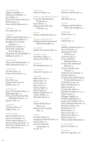 Afghanistan                        Belgium                          Cote d’Ivoire
      Haqqani, Sirajuddin 120            Ozdemir, Mahinur 144             Abdoulaziz, Sheikh Sarba 141
      Hekmatyar, Gulbuddin 120
      Joya, Malalai 142                  Bosnia and Herzegovina           Croatia
      Karzai, H.E. President Hamid 120   Ceric, H.E. Sheikh Professor     Alili, Hafiz Aziz 159
      Mohseni, Saad 161                      Dr Mustafa 96
                                         Karic, Dr Enes 113               Cyprus
      Omar, Mullah Muhammad 121
                                         Mahmutcehajic, H.E. Prof.        Al-Haqqani, Sheikh Mehmet
      Albania                                Dr Rusmir 144                   Nazim Adil Al-Qubrusi 95
      Koci, Hafiz Sabri 128
                                         Brazil                           Denmark
      Algeria                            Othman, Abdul-Baqi Sayed 139     Khader, Nasser 123
      Al-Khair, Shaykh Abdul-Nacer 132
                                         Brunei Darussalam                Ecuador
      Belkaid, Shaykh Abdellatif 132
                                         Waddaulah, H.M. Haji Hassanal    Suquillo, Juan 131
      Bouteflika, H.E. President
          Abdelaziz 117                     Bolkiah Mu’izzaddin 85
                                                                          Egypt
      Brahimi, H.E. Lakhdar 102                                           Abdelkafy, Sheikh Dr Omar 132
                                         Bulgaria
      Cherif, H.E. Ambassador                                             Abo Auf, Dr Ezzat 153
                                         Hadzhi, H.E. Mustafa Alish 129
          Prof. Dr Mustafa 107                                            Abulmagd, H.E. Prof.
      Ghlamallah, H.E. Bouabdellah 125   Burkina Faso                          Dr Kamal 140
      Haddam, Anwar N. 117               Aboubakary, Maiga 141            Al-Aswany, Alaa 153
                                         Dokori, Dr Abu Bakr 109          Al-‘awa, Sheikh Dr
      Argentina
                                                                               Mohammed Salim 107
      Garcia, Prof. Muhammad Isa 116     Burundi                          Al-Ayyat, H.E. Muhammad
      Hallar, Muhammad Yusuf 131         Nkunduwiga, Haruna 141                Morsi Isa 57
      Australia                                                           Al-Azhari, Sheikh Usama
                                         Cambodia
      Ali, Imam Afroz 145                                                      al-Sayyid 107
                                         Adam, H.E. Zakaryya 127
      El Imam, Sheikh Fehmi 114                                           Al-Husseini, Dr Abd Allah 125
                                         Canada                           Al-Shater, Khairat 117
      Austria                            Badawi, Dr Jamal 135             Al-Tayyeb, H.E. Sheikh Professor
      Dirie, Waris 144                   Baksh, Nazim 162                      Dr.Ahmad Muhammad 50
      Podojak, Hafiz Senad 159           Doueiri, Dany 152                Al-Zawahiri, Ayman 165
      Shakfeh, Anas 129                  Kutty, Faisal 145                Badie, Dr Mohammed 42
                                         Mattson, Ingrid 114              Badreya, Sayed 153
      Azerbaijan                                                          El-Araby, H.E. Nabil 125
                                         Nawaz, Zarqa 156
      Aliyev, H.E. President Ilham 121                                    Elbaradei, Dr Mohamed 101, 117
                                         Rabbani, Sheikh Faraz 135
      Ibrahimoglu, Ilgar 110                                              El-Baz, Farouk 150
                                         Valiante, Wahida 130
      Pashazade, Sheikh ul Islam Haji                                     El Naggar, Zaghloul 150
                                         Wharnsby, Dawud 157
          Allahshukur Hummat 110                                          El Wakil, Abdel-Wahed 153
      Qasimov, Alim 154                  Chad                             Goma’a, H.E. Sheikh Dr Ali 62
                                         Abakar, Sheikh Hussain           Heikal, Mohamed Hassanein 160
      Bahrain
                                            Hassan 126                    Howeidy, Dr Fahmy 160
      Al-Zayani, Afnan 147
                                         Deby Itno, H.E. President        Khalid, Dr Amr 80
      Yaquby, Nizam 107
                                            Idriss 120                    Masoud, Moez 132
      Bangladesh                                                          Moussa, H.E. Amr 117
                                         China                            Salehi, Dr Ali Akbar 150
      Abed, Sir Fazle Hasan 142
                                         Chengzhi, Zhang 154              Shehata, Hassan 163
      Hossain, Dr Hameeda 142
                                         Guangyuan, Imam Chen Chen 127    Tiblawi, Sheikh Mohammad 158
      Nizami, Motiur Rahman 121
                                         Kadeer, Rebiya 121
      Rahman, Mohammad Fazlur 127
                                         Noor Deen, Haji (Mi              El Salvador
      Wazed, H.E. Sheikha Hasina 121
                                             Guang Jiang) 154             Qattan, Dr Ahmad 136
      Yunus, Mohammad 142
                                         Yue, Ma 163
                                                                          Ethiopia
                                                                          Idris, H.E. Hajji Omar 109


194
 
