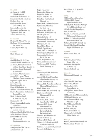 France                            Bagir, Haidar 138                   Vaez-Tabasi, H.E. Ayatollah
Al-Hussayni, H.R.H.               Bashir, Abu Bakar 165                   Abbas 125
    Shah Karim 88                 Baswedan, Anies 111
Bechari, Dr Mohammad 123          Bayuni, Endy M. 161                 Iraq
Bencheikh, Sheikh Sohaib 113      Bisri, Kyai Haji Achmad             Al-Khoei, Sayyed Jawad 137
Deghati, Reza 155                     Mustofa 111                     Al-Najafi, H.E. Grand
Guiderdoni, Dr Bruno              Djalal, H.E. Dr Dino Patti 121           Ayatollah Bashir 108
    Abd al Haqq 151               Gymnastiar, Abdullah                Al-Sadr, H.E. Ayatollah Al-Faqih
Kanoute, Frederic 163                 ‘Aa Gym 134                          Seyyed Hussein Ismail 108
Moussaoui, Mohammed 129           Hidayat, Nurwahid 127               Al-Sadr, Sheikh Muqtada 118
Taghmaoui, Saïd 156               Indrawati, Sri Mulyani 149          Dari, Harith 118
Zidane, Zinedine 163              Maarif, Syafii 111                  Fayadh, H.E. Grand Ayatollah
                                  Mahfudz, Sahal 128                       Mohammad Ishaq 101, 108
Germany                           Mohammad, Goenawan 161              Hakim, H.E. Grand Ayatollah
Denffer, Dr Ahmed Von 113         Muhammad, Husein 143                     Mohammed Said 108
Hoffman, H.E. Ambassador          Mumpuni, Tri 150                    Kubaisi, Sheikh Dr Ahmed 132
   Dr Murad 113                   Rosa, Helvy Tiana 155               Sistani, H.E. Grand Ayatollah
Köhler, Ayyub Axel 129            Shihab, Quraish 134                      Sayyid Ali Hussein 60
                                  Siradj, Dr KH Said Aqil 72          Israel
Guyana
                                  Sukarnoputri, Megawati 121          Salah, Sheikh Raed 118
Shah, Ryhaan 157
                                  Syamsuddin, Professor
India                                 Dr M Din 92                     Italy
Abdul Kalam, Dr A.P.J 150         Ulfah, Hajjah Maria 159             Pallavicini, Imam Yahya
Ahmad, Sheikh Aboobackar 127      Umar, Dr Nasaruddin 128                 Sergio Yahe 129
Al-Azhari, Mufti Muhammad         Yudhoyono, H.E. President           Pallavicini, Sheikh Abd
    Akhtar Raza Khan Qaadiri 86       Susilo Bambang 52                   al Wahid 135
Al-Bukhari, Sayyid Ibrahimul                                          Qaddorah, Jamal 145
                                  Iran
    Khaleel 127
                                  Ahmadinejad, H.E. President         Jamaica
Al-Mustafa, Allamah Zia 111
                                        Mahmoud 117                   Muhammad, Mustafa 131
Azmi, H.E. Hazrat Allama
                                  Amoli, H.E. Grand Ayatollah
    Maulana Qamaruzzaman 133
                                        Abdullah Jawadi 103, 107      Jordan
Engineer, Asghar Ali 111                                              Abu-Ghazaleh, Talal 147
                                  Ansari, Anousheh 147
Khan, Irfan 155                                                       Abu Rashta, Ata 118
                                  Damad, H.E. Ayatollah Dr Seyyed
Khan, Shahrukh 155                                                    Al-Abdullah, H.M.
                                        Mostafa Mohaghegh 107
Khan, Wahiduddin 111                                                      Queen Rania 91
                                  Ebadi, Shirin 140
Madani, Maulana Mahmood 93                                            Al-Baghdadi, Abbas Shakir
                                  Ebtekar, H.E. Dr Masoumeh 117
Nadwi, Bahauddeen Muhammed                                                al Fattal 153
                                  Jafari, Major General
    Jamaluddeen 111                                                   Al-Maqdisi, Abu Muhammad 165
                                        Mohammad Ali 117
Naik, Dr Zakir Abdul                                                  Al-Meheid, Minwer 153
                                  Jalili, Saeed 117
    Karim 102, 103, 133                                               Bin Al Hussein, H.M. King
                                  Khamenei, H.E, Grand
Prenji, Azim 138                                                          Abdullah II 48
                                        Ayatollah Sayyid Ali 46
Qasmi, Maulana Badruddin                                              Bin Al-Hussein, H.R.H.
                                  Khatami, H.E. Sayyid
    Ajmal 138                                                             Prince Ali 163
                                        Mohammad 118
Qaudri, Professor Sayid                                               Farhan, Ishaq 119
                                  Larijani, Mohammed;
    Ameen Mian 133                                                    Keller, Sheikh Nuh 132
                                        Larijani, Sadegh;
Rahman, Allah Rakha (A.R.) 154                                        Khasawneh, H.E. Sheikh
                                        Larijani, Ali 118
Sadiq, Maulana Kalbe 111                                                  Abdul Karim 108
                                  Mousavi, Mir-Hossein 118
Saheb, H.H. Dr Syedna
                                  Nazeri, Shahram 153
    Mohammad                                                          Kenya
                                  Rahnavard, Dr Zahra 118
    Burhannuddin 102, 133                                             Khalifa, Sheikh Mohammed 126
                                  Shirazi, H.E. Grand Ayatollah
                                        Nasir Makarim 107             Mazrui, Dr Ali Al’amin 110
Indonesia
Alawiyaah, Prof. Dr Tuti 134      Sobhani, H.E. Ayatollah Jafar 107
Amalee, Irfan 143                 Soroush, Abdolkarim 107


                                                                                                         195
 