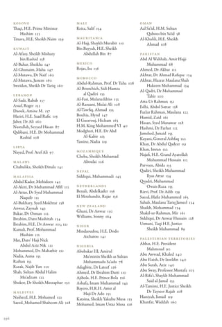 Kosovo                            Mali                              Oman
      Thaçi, H.E. Prime Minister        Keita, Salif 154                  Aal Sa’id, H.M. Sultan
          Hashim 123                                                          Qaboos bin Sa’id 58
      Trnava, H.E. Sheikh Naim 129      Mauritania                        Al-Khalili, H.E. Sheikh
                                        Al-Hajj, Shaykh Murabit 110           Ahmad 108
      Kuwait                            Bin Bayyah, H.E. Sheikh
      Al-Afasy, Sheikh Mishary              Abdullah Bin 87               Pakistan
          bin Rashid 158                                                  Abd Al Wahhab, Amir Hajji
      Al-Bahar, Sheikha 147             Mexico                                Muhammad 68
      Al-Ghunaim, Maha 147              Rojas, Isa 136                    Ahmed, Dr Akbar 112
      Al-Mutawa, Dr Naif 160                                              Akhtar, Dr Ahmad Rafique 134
                                        Morocco
      Al-Mutawa, Jassem 160                                               Akhtar, Hazrat Maulana Shah
                                        Abdul-Rahman, Prof. Dr Taha 108
      Sweidan, Sheikh Dr Tariq 160                                            Hakeem Muhammad 134
                                        Al-Boutchich, Sidi Hamza
                                                                          Al-Qadri, Dr Muhammad
      Lebanon                               al Qadiri 132
                                                                              Tahir 100
      Al-Sadr, Rabab 137                Al-Fasi, Mulana Idriss 132
                                                                          Atta-Ur Rahman 151
      Assaf, Roger 153                  Al-Rasuani, Mulai Ali 108
                                                                          Edhi, Abdul Sattar 138
      Daouk, Amine M. 137               Al-Tawfiq, Ahmad 125
                                                                          Fazlur Rahman, Maulana 122
      Hariri, H.E. Saad Rafic 119       Bouhia, Hynd 147
                                                                          Hamid, Zaid 161
      Jaber, Dr Ali 160                 El Guerrouj, Hicham 163
                                                                          Hasan, Syed Munawar 128
      Nasrallah, Seyyed Hasan 87        H.M. King Mohammed VI 40
                                                                          Hashmi, Dr Farhat 112
      Qabbani, H.E. Dr Mohammad         Modghari, H.E. Dr Abd
                                                                          Jamshed, Junaid 155
          Rashid 108                        Al-Kabir 125
                                                                          Kayani, General Ashfaq 122
                                        Yassine, Nadia 119
                                                                          Khan, Dr Abdul Qadeer 151
      Libya
                                        Mozambique                        Khan, Imran 122
      Nayed, Prof. Aref Ali 97
                                        Cheba, Sheikh Muhamad             Najafi, H.E. Grand Ayatollah
      Malawi                               Aboulai 126                        Muhammad Hussain 112
      Chabulika, Sheikh Dinala 141                                        Parveen, Abida 155
                                        Nepal                             Qadiri, Sheikh Muhammad
      Malaysia                          Siddiqui, Muhammadi 143               Ilyas Attar 134
      Abdul Kader, Mohideen 143                                           Quadri, Muhammad
      Al-Akiti, Dr Muhammad Afifi 112   Netherlands                           Owais Raza 155
      Al-Attas, Dr Syed Muhammad        Benali, Abdelkader 156            Rizvi, Prof. Dr Adib 139
          Naquib 112                    El Mouhandiz, Rajae 156           Saeed, Hafiz Muhammed 165
      Al-Bukhary, Syed Mokhtar 138                                        Sahab, Maulana Tariq Jameel 134
                                        New Zealand                       Shaikh, Mohammad 134
      Anwar, Zaynah 143
                                        Ghani, Dr Anwar 130               Shakil-ur-Rahman, Mir 161
      Bakar, Dr Osman 112
                                        Williams, Sonny 164               Siddiqui, Dr Anwar Hussain 128
      Ibrahim, Dato Mashitah 134
      Ibrahim, H.E. Dr Anwar 101, 121   Niger
                                                                          Usmani, Taqi H.E. Justice
      Kamali, Prof. Mohammad                                                  Sheikh Muhammad 89
                                        Mindaoudou, H.E. Dodo
          Hashim 112                       Aichatou 141
      Mat, Dato’ Haji Nick                                                Palestinian Territories
          Abdul Aziz Nik 121                                              Abbas, H.E. President
                                        Nigeria
      Mohammed, Dr. Mahathir 121                                              Mahmoud 90
                                        Abubakar III, Amirul
      Nadia, Asma 155                                                     Abu Awwad, Khaled 140
                                            Mu’minin Sheikh as Sultan
      Raihan 155                                                          Abu Elaish, Dr Izzeldin 140
                                            Muhammadu Sa’adu 78
      Razak, Najib Tun 122                                                Abu Sarah, Aziz 140
                                        Adegbite, Dr Lateef 126
      Shah, Sultan Abdul Halim                                            Abu Sway, Professor Mustafa 103
                                        Ahmed, Dr Ibrahim Datti 110
          Mu’adzam 122                                                    Al-Rifa’i, Shaykh Muhammad
                                        Ajibola, H.E. Prince Bola 126
      Shukor, Dr Sheikh Muszaphar 150                                         Said al-Jamal 132
                                        Ashafa, Imam Muhammad 142
                                                                          Al-Tamimi, H.E. Justice Sheikh
                                        Bayero, H.R.H. Amir al
      Maldives                                                                Dr Tayseer Rajab 108
                                            Haji Dr Ado 133
      Nasheed, H.E. Mohamed 122                                           Haniyah, Ismail 119
                                        Katsina, Sheikh Yakubu Musa 133
      Saeed, Mohamed Shaheem Ali 128                                      Khanfar, Waddah 160
                                        Mohamed, Imam Ustaz Musa 126


196
 