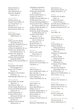 Mashaal, Khaled 97                  Al-Madkhali, Sheikh Rabi’           Ismail, Jezima 144
Nusseibeh, Sari 119                     Ibn Haadi ‘Umayr 109            Marsoof, Justice Saleem 144
Omer, Mohammed 160                  Al-Mu’ayqali, Sheikh Mahir          Mufthi, M.I.M. Rizvi 128
Sabri, H.E. Sheikh Dr                   bin Hamad 158
    Ikrima Sa‘id 125                Al-Ouda, Sheikh Salman 74           Sudan
                                    Al-Qarni, Dr Aaidh 90               Al-Bashir, H.E. President
Philippines                         Al-Rajhi, Sulaiman Abdul Aziz 137       Omar 119
Abubakar, Ismael 143                Al-Saffar, Hasan Musa 109           Al-Mahdi, H.E. Imam
Guiapal, Aleem Siddiqu 128          Al-Saud, H.M. King Abdullah 36          Sayyed Al-Sadiq 119
Lao, Yasmin Busran 143              Al-Saud, H.R.H. Prince Al-Waleed    Al-Turabi, Hassan Abdallah 141
Misuari, Nur 122                        bin Talal bin Abdul Aziz 148    El Bashir, H.E. Dr Issam 125
Rasul-Bernardo, Amina 144           Al-Shatri, Sheikh Abu Bakr 159      Ibrahim, Dr Mohamed ‘Mo’ 148
Rasul, Santanina Tillah 144         Al-Shugairi, Ahmad 133
                                    Al-Shuraim, Sheikh Abu Ibrahim      Sweden
Portugal                                Sa’ud Ibn Muhammad 159          Zain, Maher 156
Vakil, Abdool Magid                 Al-Sudais, Sheikh Abdul
    Abdool Karim 129                                                    Switzerland
                                        Rahman 100, 159
                                                                        Maizar, Hisham 130
                                    Altwaijiri, H.E. Dr Abd al
Qatar                                                                   Ramadan, Dr Tariq 113
                                        Aziz bin ‘Uthman 96
Al-Missned, H.H. Sheikha
                                    Bin Laden, Bakr 148                 Syria
    Mozah Bint Nasser 92
                                    Kreidie, Dr Samir 137               Al-Assad, Bashar 119
Al-Qaradawi, Sheikh Dr Yusuf 66
                                    Obaid, Thoraya Ahmed 140            Al-Bouti, Sheikh Dr
Al-Ruwaini, Nashwa 160
                                    Olayan, Lubna 148                        Muhammad Said 86
Al-Thani, Dr Abdulla bin Ali 140
Al-Thani, H.E. Sheikha Aisha                                            Alchaar, Dr Mohammed
                                    Senegal
    bint Faleh bint Nasser 140                                               Nedal 148
                                    Ali Cisse, H.E. Sheikh
Al-Thani, H.E. Sheikha Al-                                              Al-Nabulsi, Dr Mohammed
                                        Ahmad Tijani 80
    Mayassa bint Hamad 153                                                   Ratib 109
                                    N’dour, Youssou 154
Al-Thani, H.H. Emir Sheikh                                              Al-Sabouni, Sheikh
    Hamad bin Khalifa 44            Singapore                                Mohammed Ali 89
Philips, Dr Abu Ameenah Bilal 132   Kassim, Ustaz Ibrahim 112           Al-Yaqoubi, Sheikh
                                    Rasheed, H.E. Zainul Abidin 122          Muhammad 109
Russia                              Ying, Jackie 151                    Al-Zuhayli, Dr Prof. Wahba
Gaynutdinov, H.E. Sheikh                                                     Mustafa 109
   Ravil Ismagilovich 113           Somalia                             Hassoun, H.E. Sheikh Dr
Kadyrov, H.E. President             Abdi, Dr. Hawa 142                       Ahmad Badr al Din 109
   Ramzan 123                       Aweys, Sheikh Hassan Dahir 120      Itr, Dr Nur al Din 109
Minnikhanov, H.E. President         Elmi, Asha Haji 142                 Qubeysi, H.E. Sheikha Munira 76
   Dr Rustam 124                    Mohamud, Hassan Sheikh 120          Taha, Uthman 102, 154
Nasibullahoglu, Mufti Cafer 129     Osman, Hibaaq 142
                                    Zubeyr, Sheik Moktar Ali 165        Tajikistan
Saudi Arabia                                                            Rahmon, H.E. Emomalii 123
Aal Al-Sheikh, H.E. Sheikh          South Africa
    Abdul Aziz 70                   Amla, Hashim 163                    Thailand
Abu Sulayman, Muna 137              Bhika, Zain 154                     Dahlan, Prof. Dr Winai 151
Al-Ajmi, Sheikh Ahmed Ali 158       Desai, Mufti Ebrahim 110            Pitsuwan, H.E. Dr Surin 123
Al-Amoudi, Sheikh Mohammed          Haffajee, Ferial 161                Sabur, M. Abdus 144
    Hussein Ali 147                 Hendricks, Maulana Igsaan 126
                                                                        The Gambia
Al-Arifi, Muhammad 125              Hendricks, Sheikh Seraj 110
                                                                        Jah, H.E. Ambassador
Al-Faisal, H.R.H. Prince            Morton, Shafiq 161
                                                                             Prof. Dr Omar 110
    Mohammed Al-Faisal 148          Patel, Ebrahim 149
Al-Ghamdi, Sheikh Sa’d              Sooliman, Dr Imtiaz Ismail 138      Trinidad and Tobago
    ibn Sa‘id 158                                                       Ali, Imam Yacoob 131
Al-Madani, H.E. Dr Ahmad            Sri Lanka
                                                                        Hosein, Shaykh Imran 136
    Mohamed Ali 137                 Bathiudeen, Abdul Rishad 149


                                                                                                          197
 