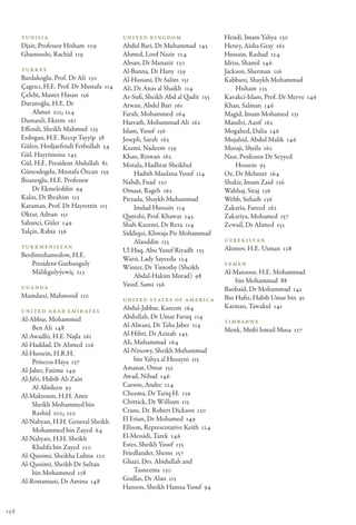 Tunisia                              United Kingdom                      Hendi, Imam Yahya 130
      Djait, Professor Hisham 109          Abdul Bari, Dr Muhammad 145         Henry, Aisha Gray 162
      Ghannushi, Rachid 119                Ahmed, Lord Nazir 124               Hussain, Rashad 124
                                           Ahsan, Dr Manazir 130               Idriss, Shamil 146
      Turkey                               Al-Banna, Dr Hany 139               Jackson, Sherman 116
      Bardakoglu, Prof. Dr Ali 130         Al-Hassani, Dr Salim 151            Kabbani, Shaykh Muhammad
      Çagrıcı, H.E. Prof. Dr Mustafa 114   Ali, Dr Anas al Shaikh 114               Hisham 135
      Çelebi, Master Hasan 156             As-Sufi, Sheikh Abd al Qadir 135    Kavakci-Islam, Prof. Dr Merve 146
      Davutoğlu, H.E. Dr                   Atwan, Abdel Bari 161               Khan, Salman 146
          Ahmet 101, 124                   Farah, Mohammed 164                 Magid, Imam Mohamed 131
      Dumanli, Ekrem 161                   Harrath, Mohammad Ali 162           Mandvi, Aasif 162
      Effendi, Sheikh Mahmud 135           Islam, Yusuf 156                    Mogahed, Dalia 146
      Erdogan, H.E. Recep Tayyip 38        Joseph, Sarah 162                   Mujahid, Abdul Malik 146
      Gülen, Hodjaefendi Fethullah 54      Kazmi, Nadeem 139                   Musaji, Sheila 162
      Gül, Hayrünnisa 145                  Khan, Rizwan 162                    Nasr, Professor Dr Seyyed
      Gül, H.E. President Abdullah 82      Motala, Hadhrat Sheikhul                 Hossein 95
      Günesdogdu, Mustafa Özcan 159             Hadith Maulana Yusuf 114       Oz, Dr Mehmet 164
      Ihsanoglu, H.E. Professor            Nahdi, Fuad 130                     Shakir, Imam Zaid 136
          Dr Ekmeleddin 94                 Omaar, Rageh 162                    Wahhaj, Siraj 136
      Kalin, Dr Ibrahim 113                Pirzada, Shaykh Muhammad            Webb, Suhaib 136
      Karaman, Prof. Dr Hayrettin 113           Imdad Hussain 114              Zakaria, Fareed 162
      Oktar, Adnan 151                     Qureshi, Prof. Khawar 145           Zakariya, Mohamed 157
      Sabanci, Güler 149                   Shah-Kazemi, Dr Reza 114            Zewail, Dr Ahmed 152
      Yalçin, Rabia 156                    Siddiqui, Khwaja Pir Mohammad
                                                Alauddin 135                   Uzbekistan
      Turkmenistan                                                             Alemov, H.E. Usman 128
                                           Ul Haq, Abu Yusuf Riyadh 135
      Berdimuhamedow, H.E.
                                           Warsi, Lady Sayeeda 124
          President Gurbanguly                                                 Yemen
                                           Winter, Dr Timothy (Sheikh
          Mälikgulyýewiç 123                                                   Al-Mansour, H.E. Mohammad
                                                Abdal-Hakim Murad) 98
                                                                                   bin Mohammad 88
      Uganda                               Yusuf, Sami 156
                                                                               Baobaid, Dr Mohammad 141
      Mamdani, Mahmood 110                                                     Bin Hafiz, Habib Umar bin 91
                                           United States of America
                                           Abdul-Jabbar, Kareem 164            Karman, Tawakul 141
      United Arab Emirates
      Al-Abbar, Mohammed                   Abdullah, Dr Umar Faruq 114
                                                                               Zimbabwe
          Ben Ali 148                      Al-Alwani, Dr Taha Jaber 114
                                                                               Menk, Mufti Ismail Musa 127
      Al-Awadhi, H.E. Najla 161            Al-Hibri, Dr Azizah 145
      Al-Haddad, Dr Ahmed 126              Ali, Muhammad 164
      Al-Hussein, H.R.H.                   Al-Ninowy, Sheikh Muhammad
          Princess Haya 137                     bin Yahya al Husayni 115
      Al-Jaber, Fatima 149                 Amanat, Omar 152
      Al-Jifri, Habib Ali Zain             Awad, Nihad 146
          Al Abideen 93                    Carson, Andre 124
      Al-Maktoum, H.H. Amir                Cheema, Dr Tariq H. 139
          Sheikh Mohammed bin              Chittick, Dr William 115
          Rashid 100, 120                  Crane, Dr. Robert Dickson 130
      Al-Nahyan, H.H. General Sheikh       El Erian, Dr Mohamed 149
          Mohammed bin Zayed 64            Ellison, Representative Keith 124
      Al-Nahyan, H.H. Sheikh               El-Messidi, Tarek 146
          Khalifa bin Zayed 120            Estes, Sheikh Yusuf 135
      Al-Qassimi, Sheikha Lubna 120        Friedlander, Shems 157
      Al-Qassimi, Sheikh Dr Sultan         Ghazi, Drs. Abidullah and
          bin Mohammed 138                      Tasneema 130
      Al-Rostamani, Dr Amina 148           Godlas, Dr Alan 115
                                           Hanson, Sheikh Hamza Yusuf 94


198
 