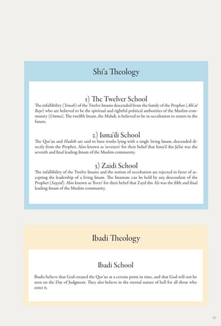 Shi‘a Theology


                              1) The Twelver School
The infallibility ('Ismah) of the Twelve Imams descended from the family of the Prophet (Ahl al
Bayt) who are believed to be the spiritual and rightful political authorities of the Muslim com-
munity (Umma). The twelfth Imam, the Mahdi, is believed to be in occultation to return in the
future.


                                  2) Isma'ili School
The Qur’an and Hadith are said to have truths lying with a single living Imam, descended di-
rectly from the Prophet. Also known as 'seveners' for their belief that Isma'il ibn Ja'far was the
seventh and final leading-Imam of the Muslim community.


                                    3) Zaidi School
The infallibility of the Twelve Imams and the notion of occultation are rejected in favor of ac-
cepting the leadership of a living Imam. The Imamate can be held by any descendant of the
Prophet (Sayyid). Also known as 'fivers' for their belief that Zayd ibn Ali was the fifth and final
leading-Imam of the Muslim community.




                                  Ibadi Theology


                                      Ibadi School
Ibadis believe that God created the Qur’an at a certain point in time, and that God will not be
seen on the Day of Judgment. They also believe in the eternal nature of hell for all those who
enter it.




                                                                                                      27
 