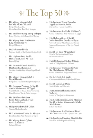 �            The Top 50 �
     1.	 His Majesty King Abdullah                   13.	 His Eminence Grand Ayatollah
         bin ‘Abd Al ‘Aziz Al-Saud                        Sayyid Ali Hussein Sistani
         King of Saudi Arabia,                           Marja of the Hawza, Najaf, Iraq
         Custodian of the Two Holy Mosques
                                                     14.	 His Eminence Sheikh Dr Ali Goma’a
     2.	 His Excellency Recep Tayyip Erdogan             Grand Mufti of the Arab Republic of Egypt
         Prime Minister of the Republic of Turkey
                                                     15.	 His Highness General Sheikh
     3.	 His Majesty Amir al-Mu’minin                     Mohammed bin Zayed Al-Nahyan
         King Mohammed VI                                Crown Prince of Abu Dhabi and Deputy
         King of Morocco                                 Supreme Commander of the UAE Armed
                                                         Forces
     4.	 Dr. Mohammed Badie
         Supreme Guide of the Muslim Brotherhood     16.	 Sheikh Dr Yusuf Al-Qaradawi
                                                         Head of the International Union
     5.	 His Highness Emir Sheikh                        of Muslim Scholars
         Hamad bin Khalifa Al-Thani
         Emir of Qatar                               17.	 Hajji Mohammed Abd Al-Wahhab
                                                         Amir of Tablighi Jamaat, Pakistan
     6.	 His Eminence Grand Ayatollah
         Hajj Sayyid Ali Khamenei                    18.	 His Eminence Sheikh Abdul Aziz
         Supreme Leader of the Islamic Republic of        Ibn Abdullah Aal Al-Sheikh
         Iran                                            Grand Mufti of the Kingdom of Saudi Arabia

     7.	 His Majesty King Abdullah II                19.	 Dr. K.H. Said Aqil Siradj
         bin Al-Hussein                                  Chairman of Indonesia’s Nahdlatul Ulama
         King of the Hashemite Kingdom of Jordan
                                                     20.	 Sheikh Salman Al-Ouda
     8.	 His Eminence Professor Dr Sheikh                Saudi Scholar and Educator
         Ahmad Muhammad Al-Tayyeb
         Grand Sheikh of the Al-Azhar University,    21.	 Her Eminence Sheikha Munira
         Grand Imam of the Al-Azhar Mosque                Qubeysi
                                                         Leader of the Qubeysi Movement
     9.	 His Excellency President
         Susilo Bambang Yudhoyono                    22.	 His Royal Eminence Amirul Mu’minin
         President of Indonesia                           Sheikh as Sultan Muhammadu Sa’adu
                                                          Abubakar III
     10.	 Hodjaefendi Fethullah Gülen                    Sultan of Sokoto
         Turkish Muslim Preacher
                                                     23.	 His Eminence Sheikh Ahmad Tijani
     11.	 H.E. Muhammad Morsi Isa Al-Ayyat                Ali Cisse Leader of the Tijaniyya Sufi Order
         President of the Arab Republic of Egypt
                                                     24.	 His Excellency President Abdullah Gül
     12.	 His Majesty Sultan Qaboos                      President of the Republic of Turkey
          bin Sa’id Aal Sa’id
         Sultan of Oman



34
 