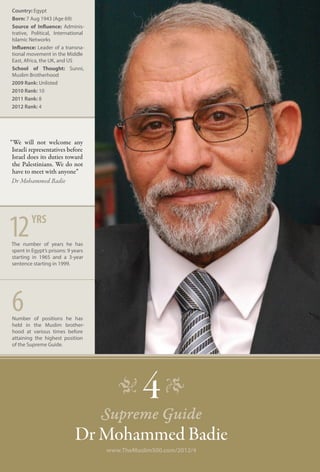 Country: Egypt
Born: 7 Aug 1943 (Age 69)
Source of Influence: Adminis-
trative, Political, International
Islamic Networks
Influence: Leader of a transna-
tional movement in the Middle
East, Africa, the UK, and US
School of Thought: Sunni,
Muslim Brotherhood
2009 Rank: Unlisted
2010 Rank: 10
2011 Rank: 8
2012 Rank: 4




“We will not welcome any
 Israeli representatives before
 Israel does its duties toward
 the Palestinians. We do not
 have to meet with anyone”
 Dr Mohammed Badie




12       yrs
The number of years he has
spent in Egypt’s prisons: 9 years
starting in 1965 and a 3-year
sentence starting in 1999.




6
Number of positions he has
held in the Muslim brother-
hood at various times before
attaining the highest position
of the Supreme Guide.




                                       �      4 �
                                    Supreme Guide
                             Dr Mohammed Badie
                                    www.TheMuslim500.com/2012/4
 