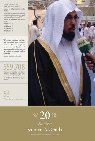 Country: Saudi Arabia
Born: May 1955 (Age 57)
Source of Influence: Scholarly,
Media
Influence: 53 published books,
supervises IslamToday.net, and
reaches millions through TV
School of Thought: Moderate
Salafi
2009 Rank: 19
2010 Rank: 25
2011 Rank: 19
2012 Rank: 20




“When we stumble and for-
 get ourselves, this should
 make us all the more vigilant
 to maintain our dignity and
 composure in the future: to
 be patient, to pardon and to
 overlook.”
 Sheikh Salman Al-Ouda




559,708
Number of people who have
liked his Facebook page with
an additional 413,024 followers
on Twitter at the time of publi-
cation.




53
The number of his publications.




                                     �      20 �
                                           Sheikh
                                   Salman Al-Ouda
                                    www.TheMuslim500.com/2012/20
 
