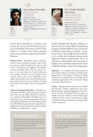 �
                         28 �                                                 �
                                                                                   29 �
                    Seyyed Hasan Nasrallah                                    H.E. Sheikh Abdullah
                    Secretary General                                         Bin Bayyah
                    of Hezbollah                                               Deputy-Head of the
                    Country: Lebanon                                           International Union
                    Born: 31 Aug1960 (Age 52)                                  of Muslim Scholars
                    Influence: Political, Development.
                    Political leader of 1–2 million Leba-                      Country: Mauritania
                    nese Shi‘a and supporters of his re-                       Born: 1935 (age 77) in Maruitania
                    sistance to Israel                                         Influence: Scholarly. Significant in-
Rank:                                                       Rank:              fluence as a leading contemporary
                    School of Thought: Revolutionary
2009: 17                                                    2009: 30           scholar of Islamic Jurisprudence
                    Shi’ism
2010: 18                                                    2010: 30           School of Thought: Traditional
2011: 23                                                    2011: 31
                                                                               Sunni (Maliki)
2012: 28                                                    2012: 29




Seyyed Hasan Nasrallah is serving his sixth                 Sheikh Abdullah Bin Bayyah’s influence is
term as the current and third Secretary Gen-                derived from his scholarship and preaching.
eral of Hezbollah (the Party of God). Hez-                  Uniquely, all of the different sects and schools
bollah is a Twelver Shi‘a Islamic political                 of Muslims respect him as a scholar. A testa-
party and paramilitary organization based in                ment to this is the notable fact that whilst he
Lebanon.                                                    is not a Salafi, the Saudi government prom-
                                                            ulgates his fatwas as authoritative. He is an
Military Power:   Hezbollah remains a de facto              instructor at King Abdul Aziz University in
security force in southern Lebanon, and its mili-           Jeddah and is the deputy head of the Union
tary presence is felt throughout the country, with          of Muslim Scholars, under Yusuf al Qaradawi.
a force of around 300,000 fighters. The military
successes Nasrallah had in the late nineties are            Diplomat:   As a member of the International Is-
seen as the main factor for Israel’s withdrawal             lamic Fiqh Academy or Al Majma’ al Fiqhi of the
from southern Lebanon in 2000. Moreover, the                Organization of the Islamic Conference, Sheikh
staunch defense put up by Hezbollah forces                  Bin Bayyah is at the forefront of the legal arm of
against Israel in July 2006 earned Nasrallah many           a dynamic organization with a permanent delega-
more supporters, however many of these are being            tion to the United Nations.
lost because of his support for the Syrian govern-
ment.                                                       Author:   Having written numerous texts, Sheikh
                                                            Bin Bayyah’s scholarly explorations have gone
Lebanon’s leading Twelver Shi‘a:   Nasrallah was            global through speaking engagements that draw
educated at the Hawza Shi‘a seminary in Najaf in            crowds of tens of thousands. He has spoken at
Iraq, where he met Abbas Musawi, his predeces-              length about the endurance of the Islamic legal
sor as leader of Hezbollah. Nasrallah took over             tradition and also written extensively on rulings
leadership in 1992 and has popularized the party            for Muslims living as minorities in foreign lands,
among both the Muslim and non-Muslim popula-                or fiqh al aqaliyaat.
tion. Hezbollah has gained popular appeal by pro-
viding social services, health care and also running
Al Manar—an influential TV station.



     The Arab Summer?                                            The Arab Summer?
  •• Nasrallah has expressed support for the Arab             •• He, and a group of Muslim scholars from all
     uprisings, particularly in Tunisia, Egypt, Bahrain,         over the world, condemned the actions of the
     Libya, and Yemen; yet he supports the Syrian                Syrian regime; particularly the attack on Mus-
     regime, betraying a sectarian bias.                         lim scholars, mosques and the haphazard kill-
  •• Tensions along sectarian lines are now brewing              ing of the innocent.
     in Lebanon.

                                                                                                                       87
 
